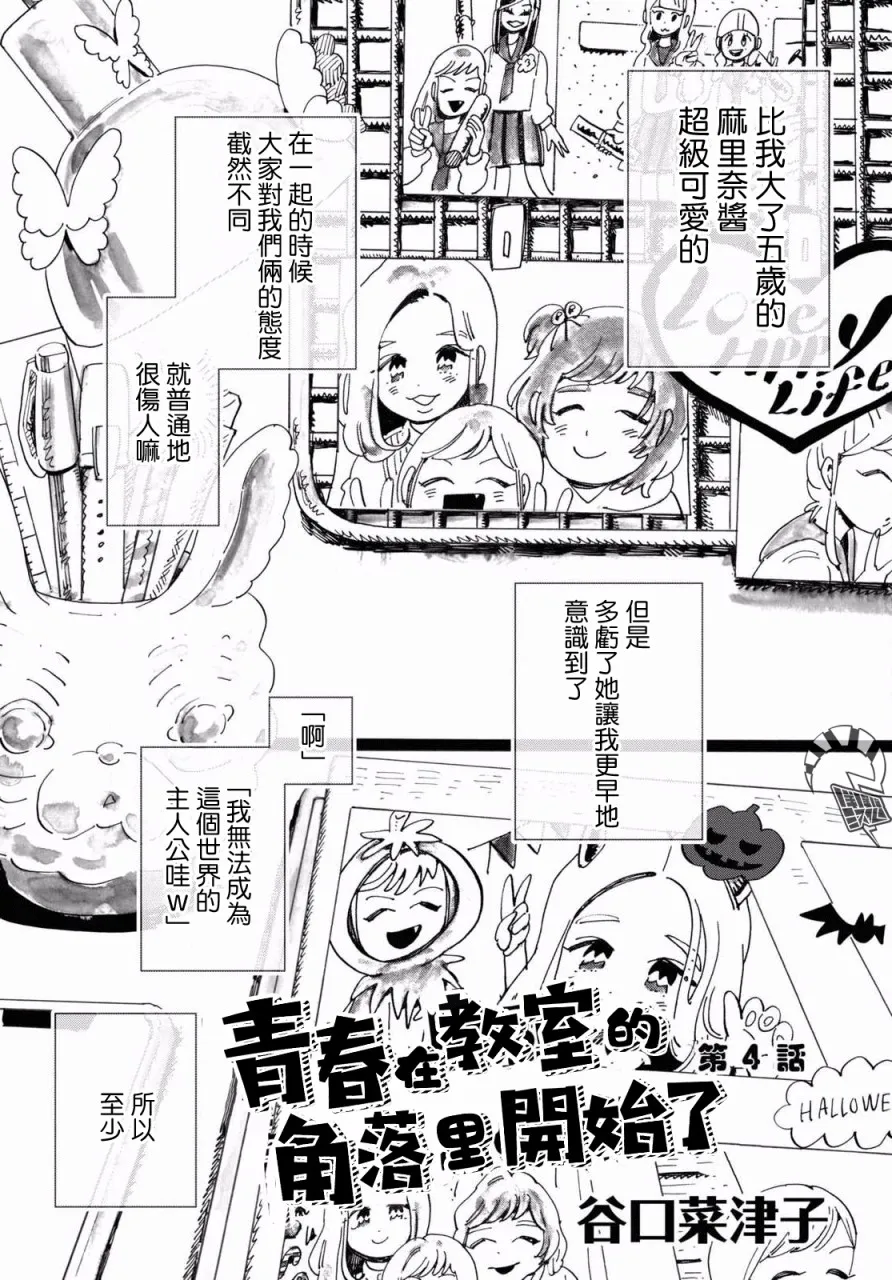 第4话 第1页