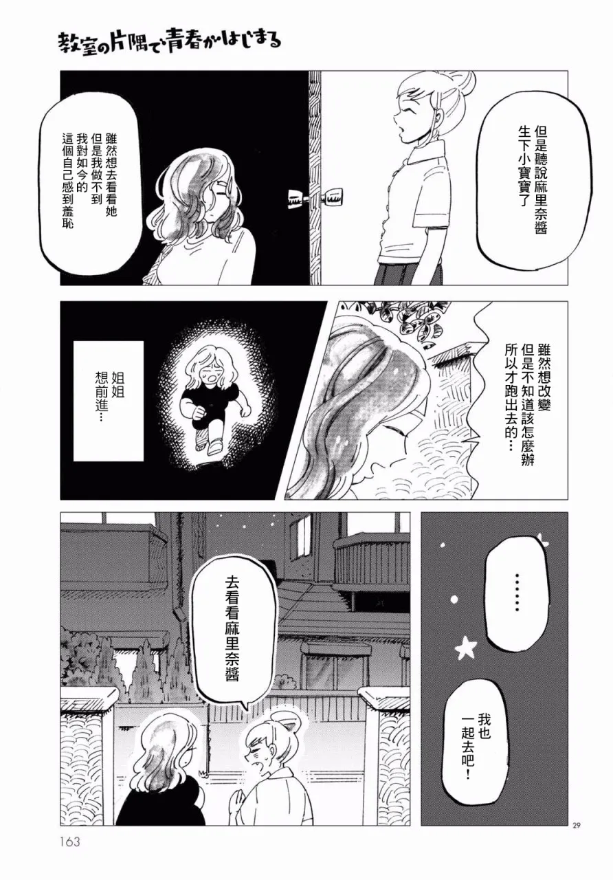 第4话 第29页