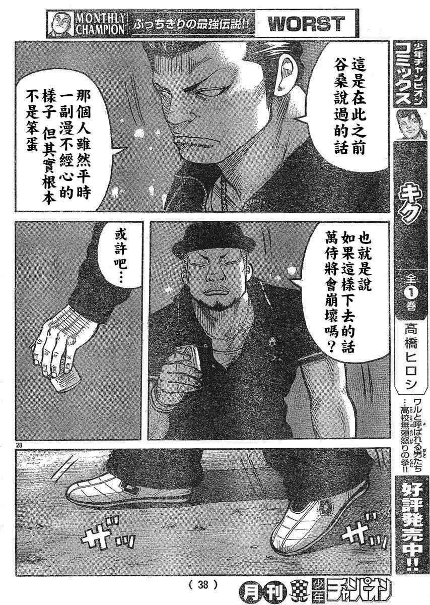第22话 第32页