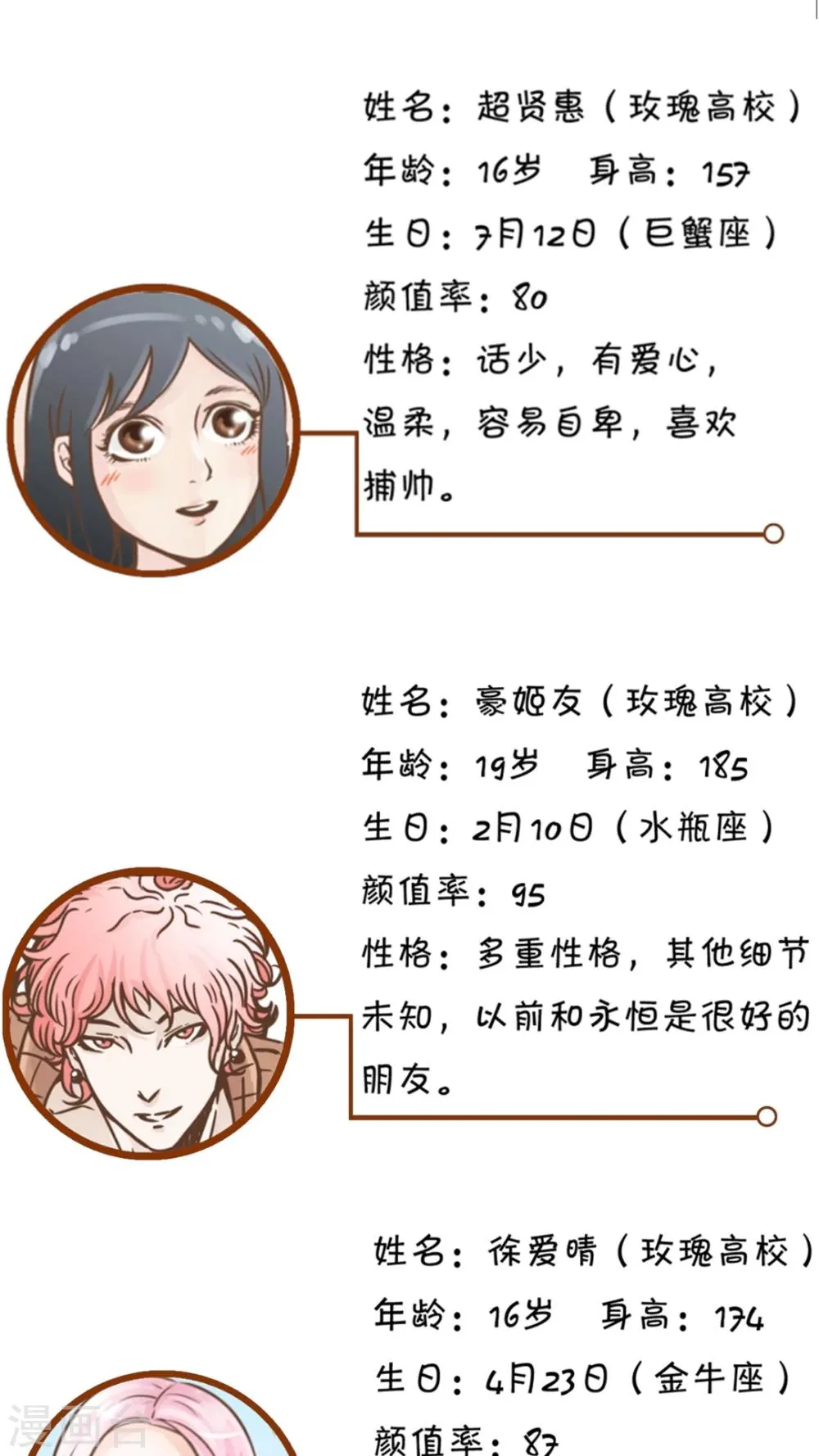 第64话 错爱 第26页