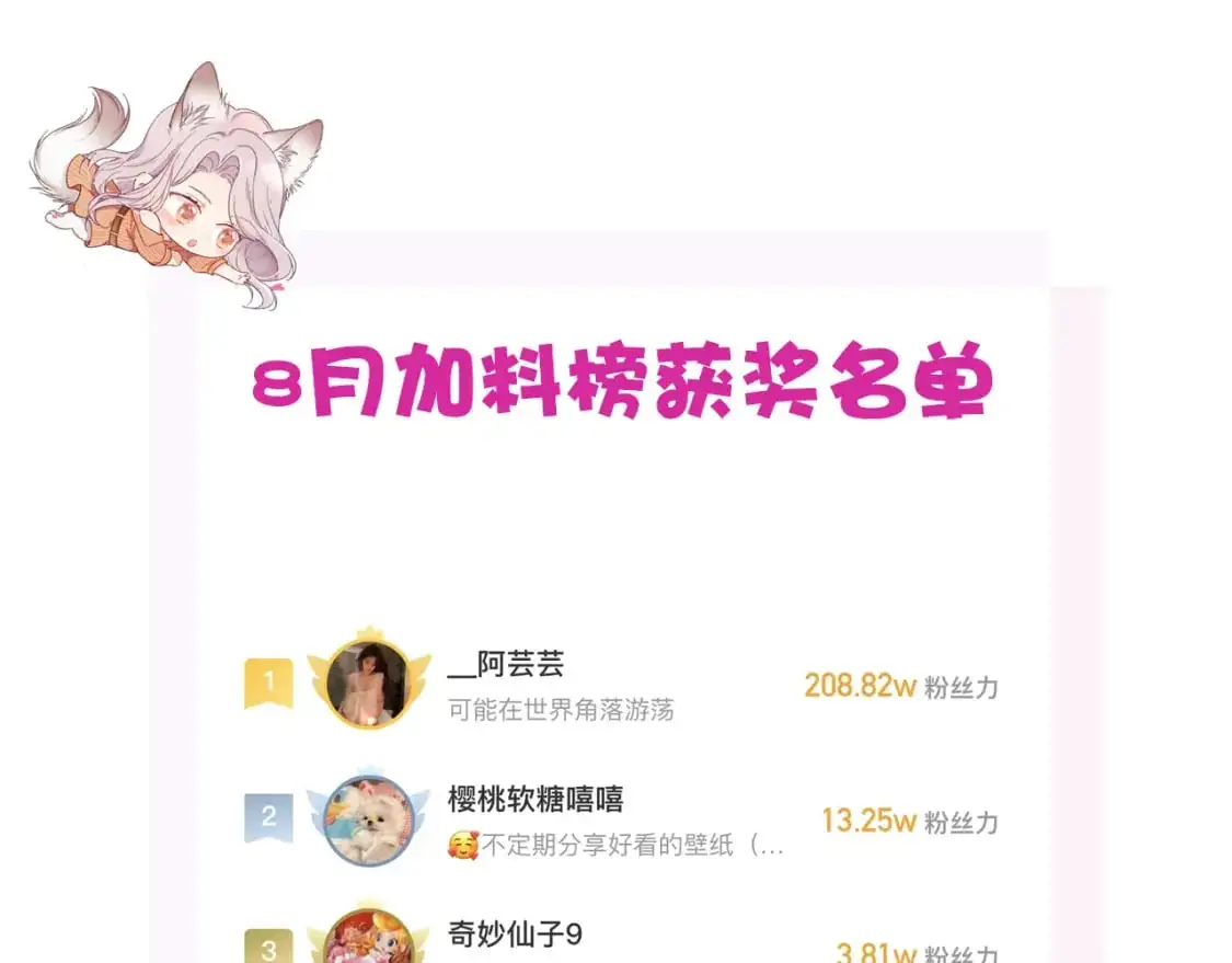 55：绯闻 第128页