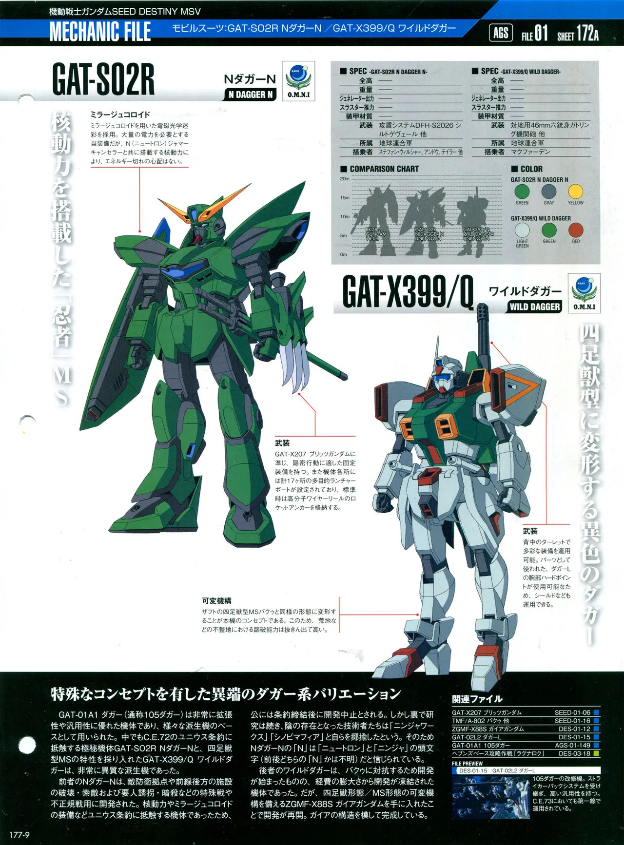 第177话 第11页