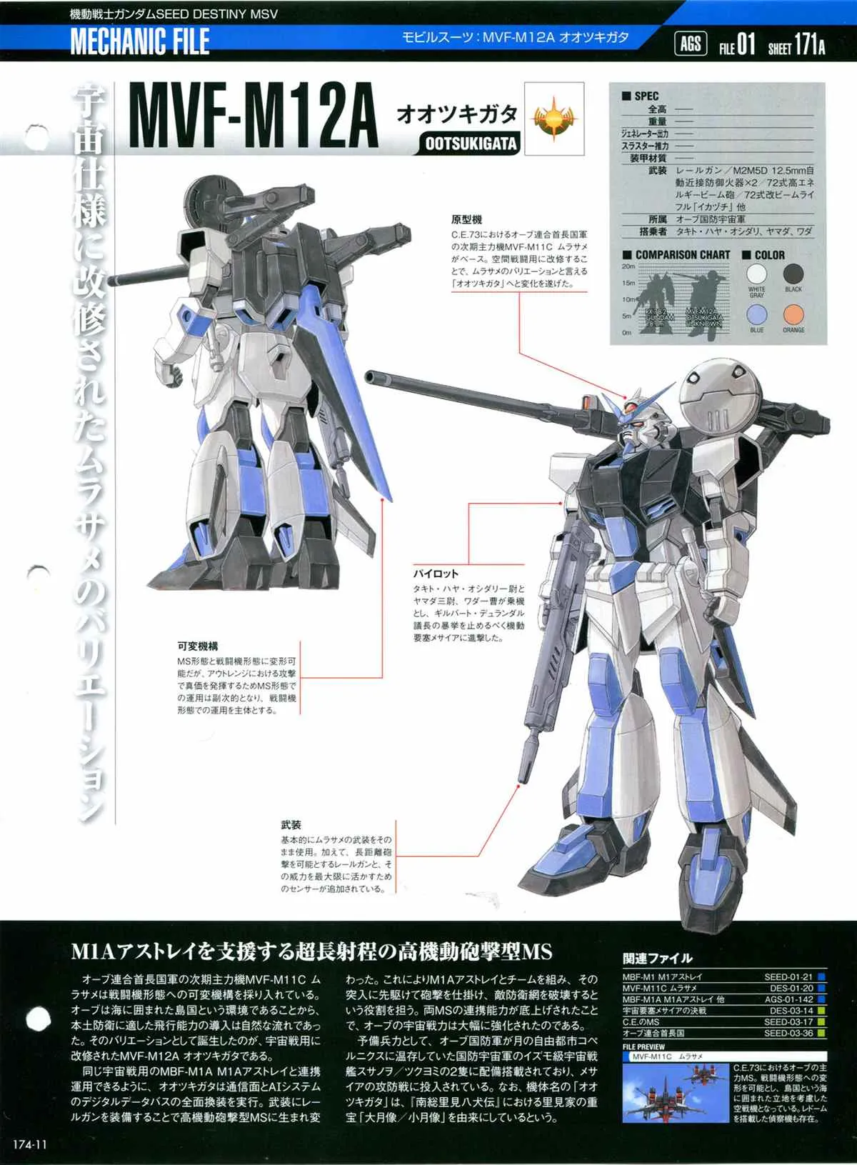 第174话 第13页