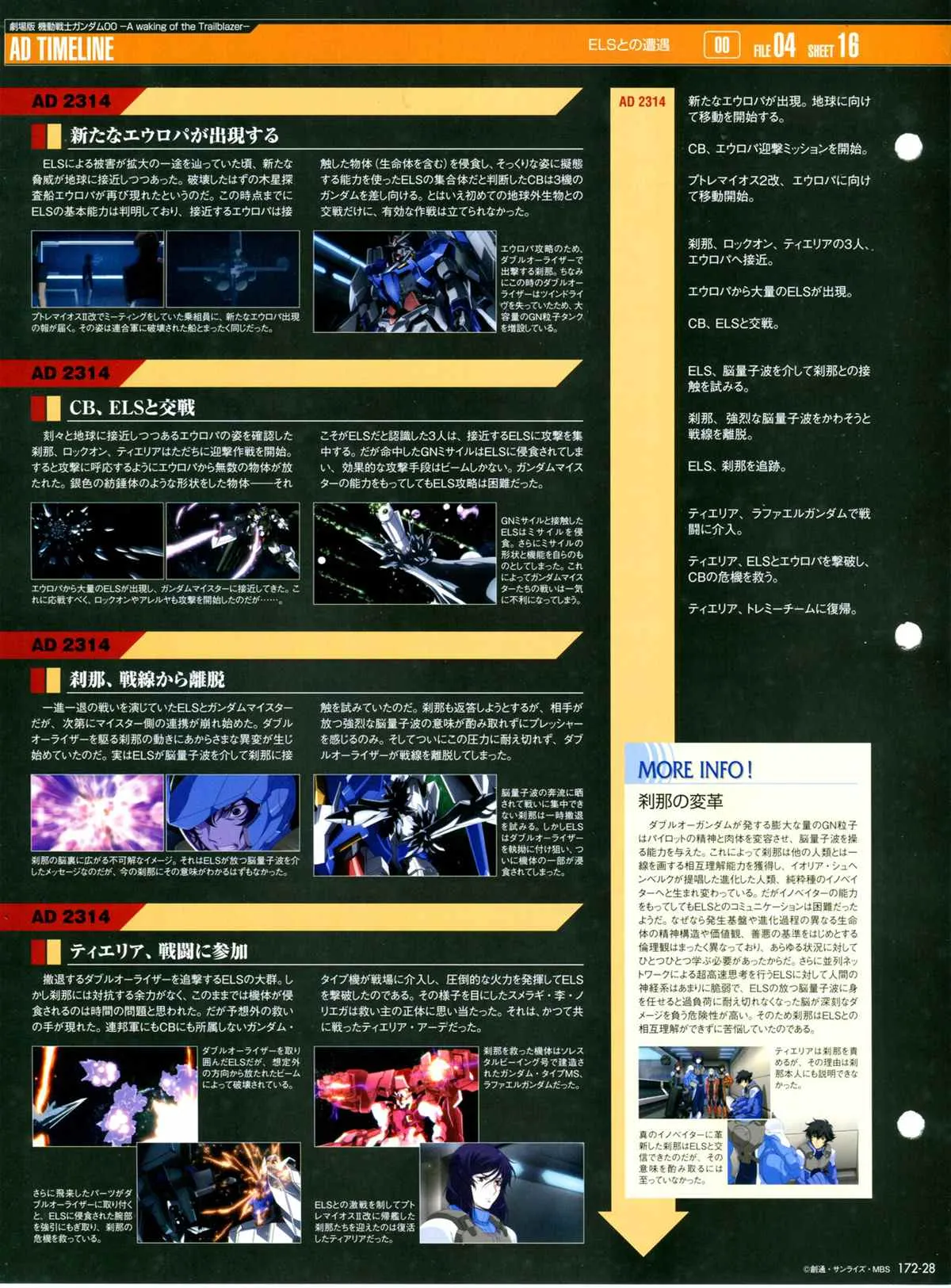 第172话 第30页