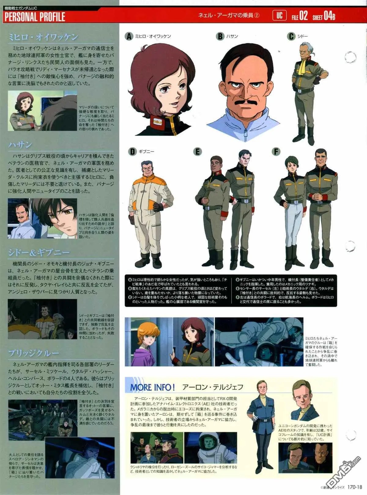 第170话 第20页