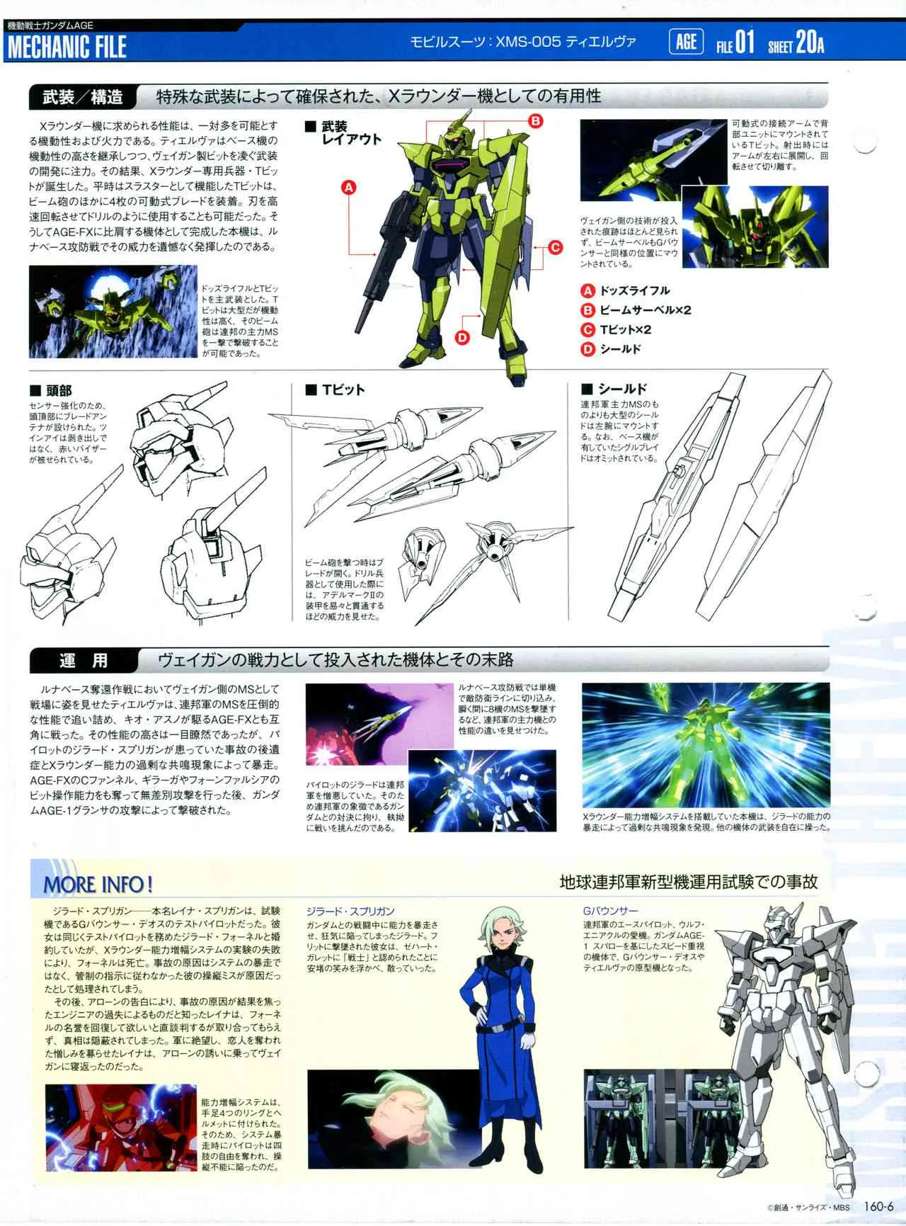 160话 第10页