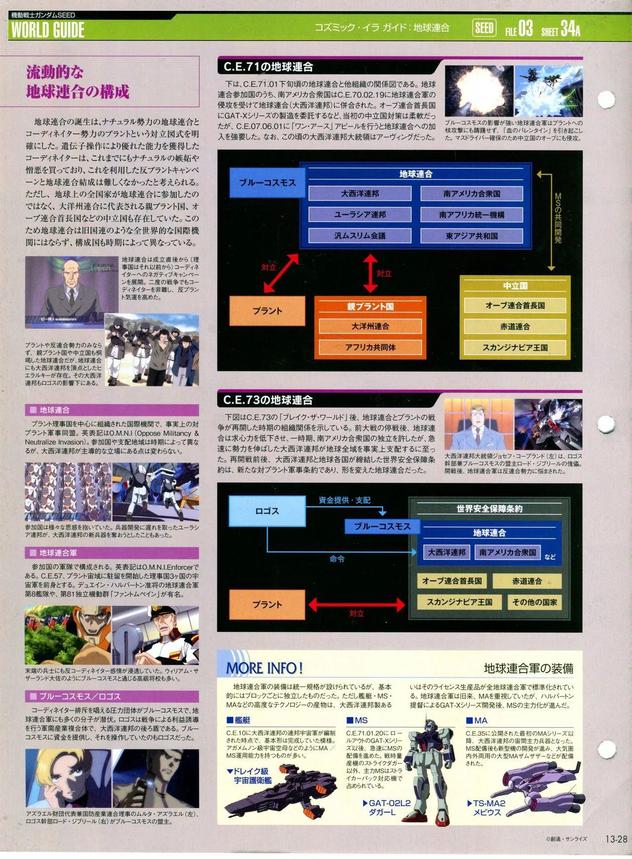 第11-20话 第99页