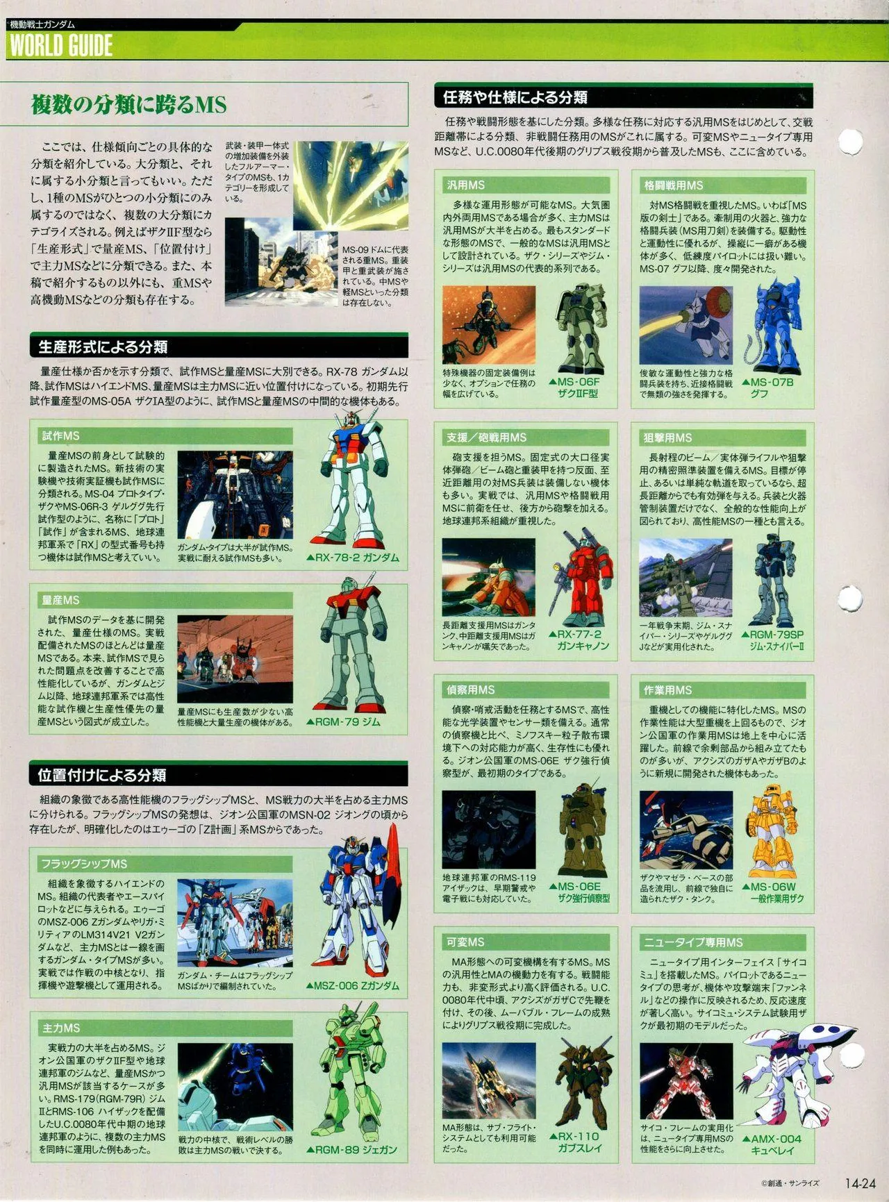 第11-20话 第130页