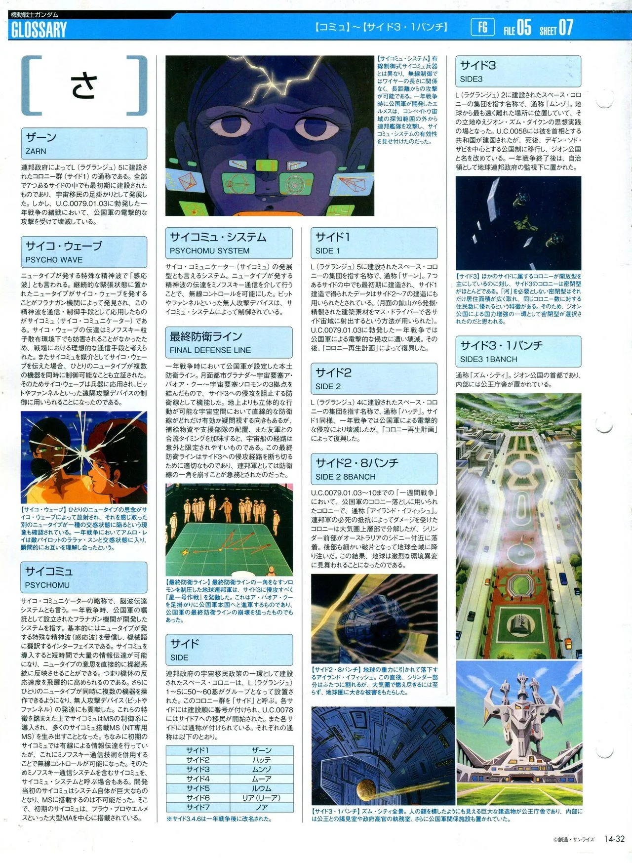 第11-20话 第138页