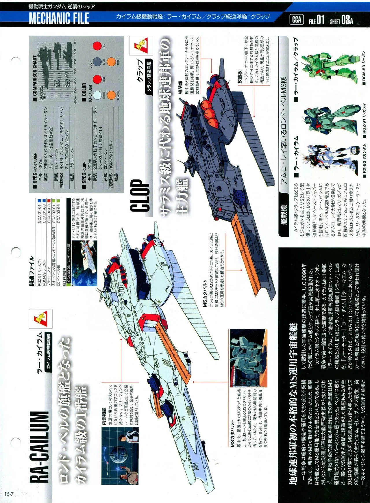 第11-20话 第147页