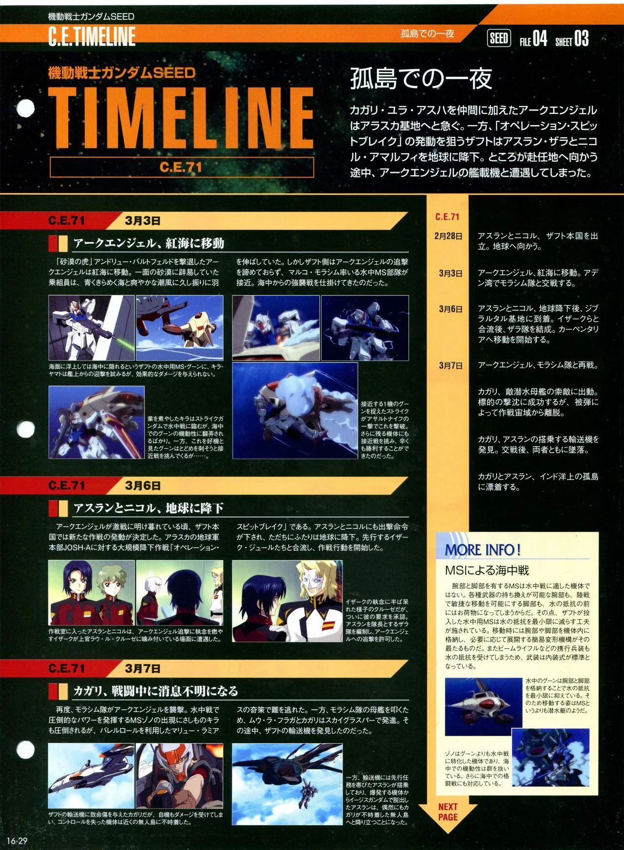 第11-20话 第204页