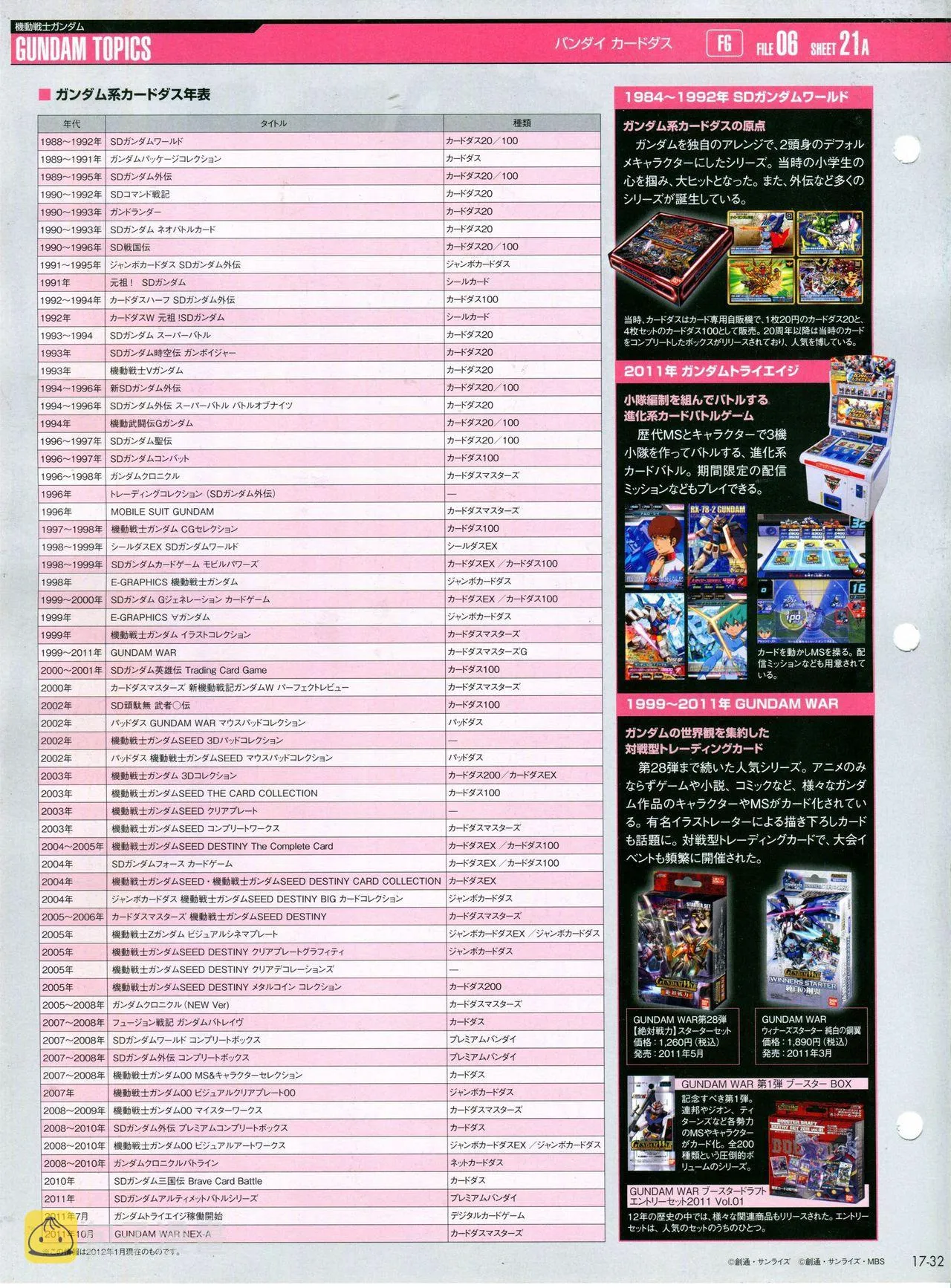 第11-20话 第242页
