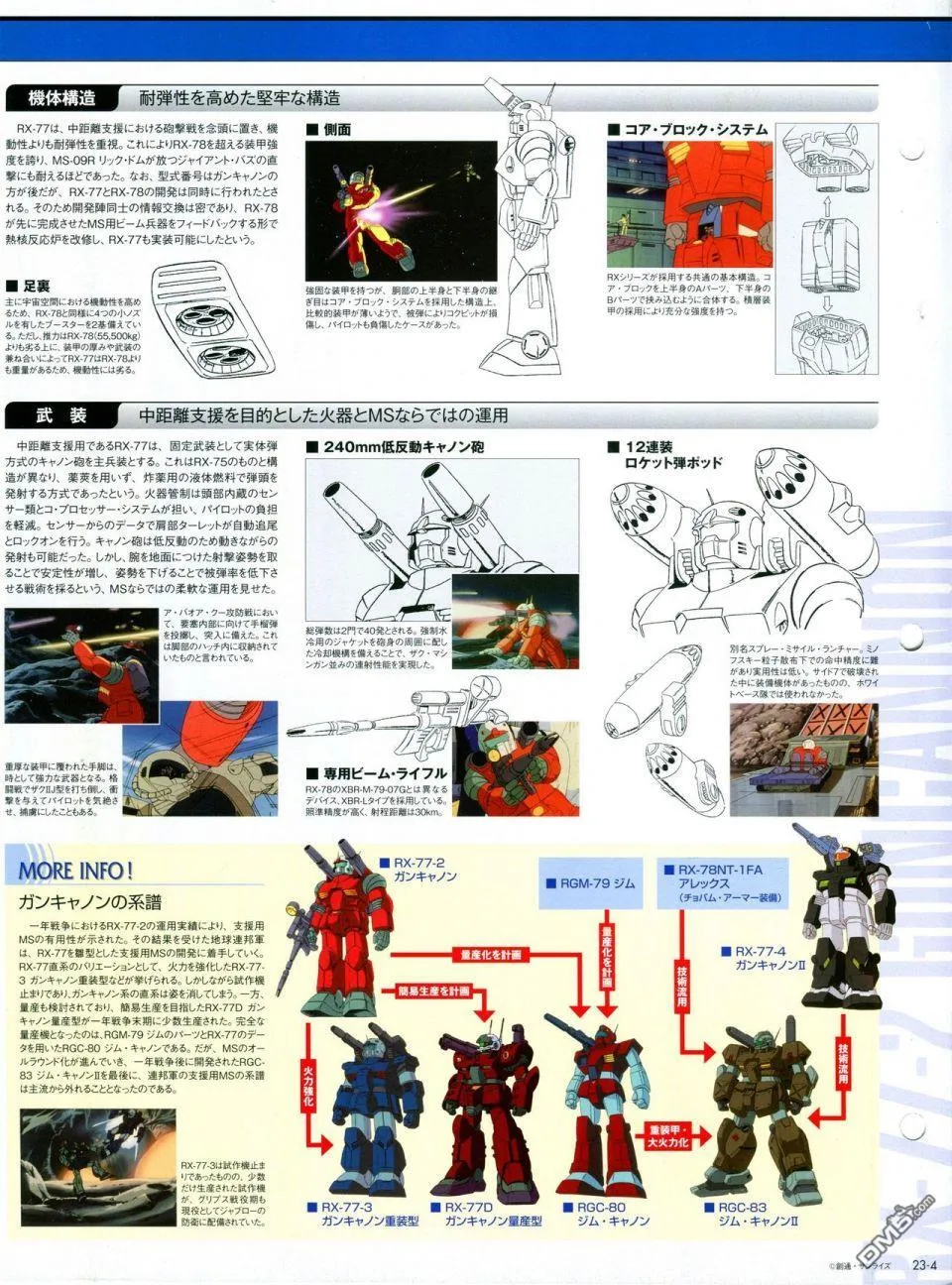 第21-30话 缺28 第74页