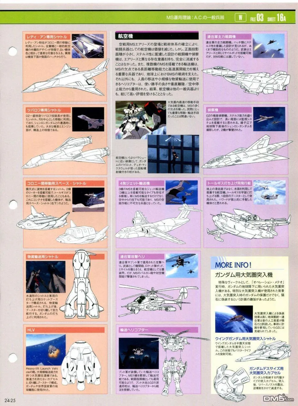 第21-30话 缺28 第130页