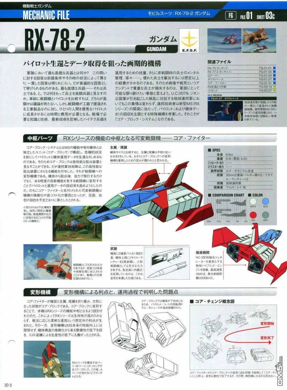 第21-30话 缺28 第285页