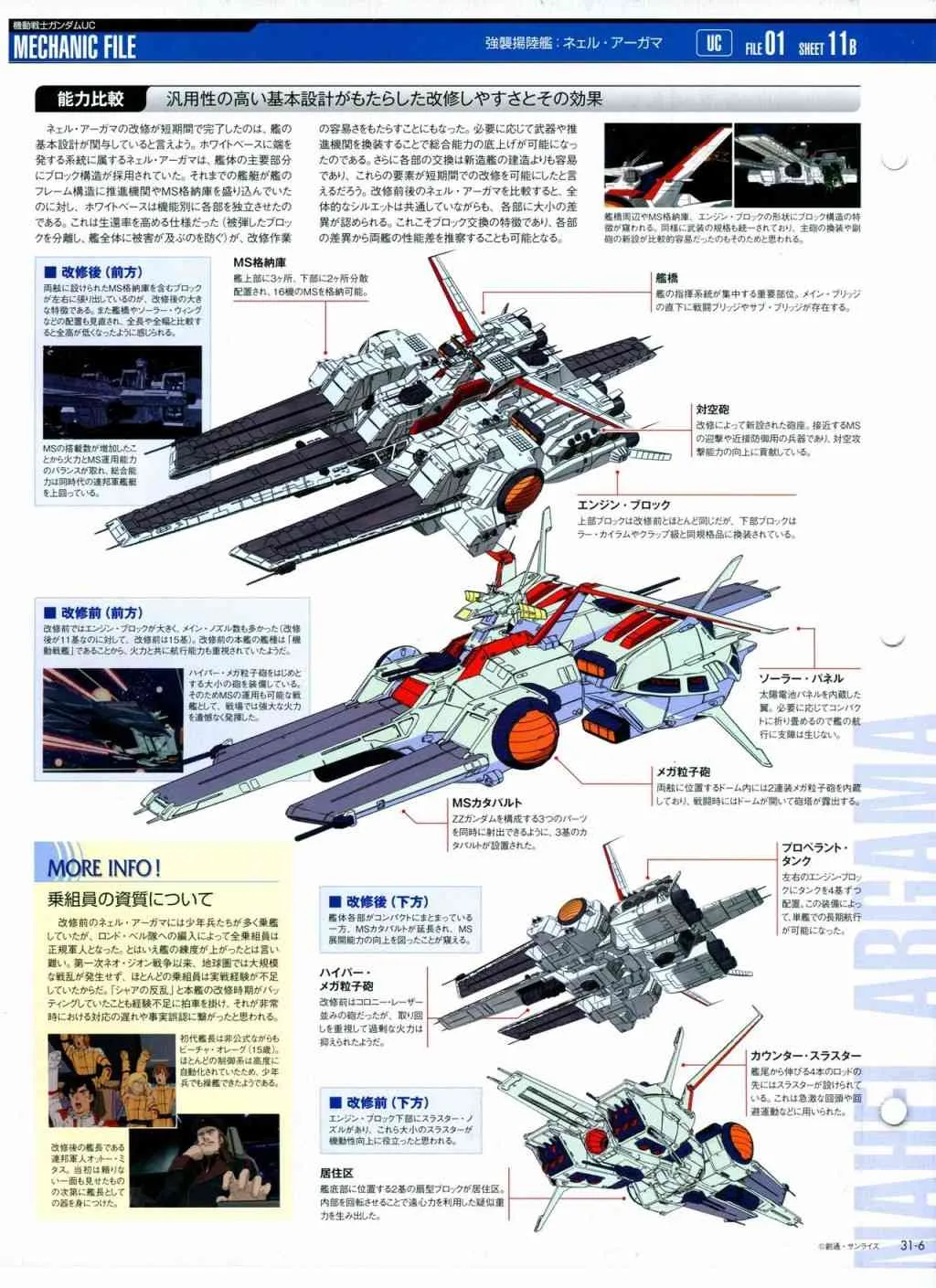 第31-40话 第11页