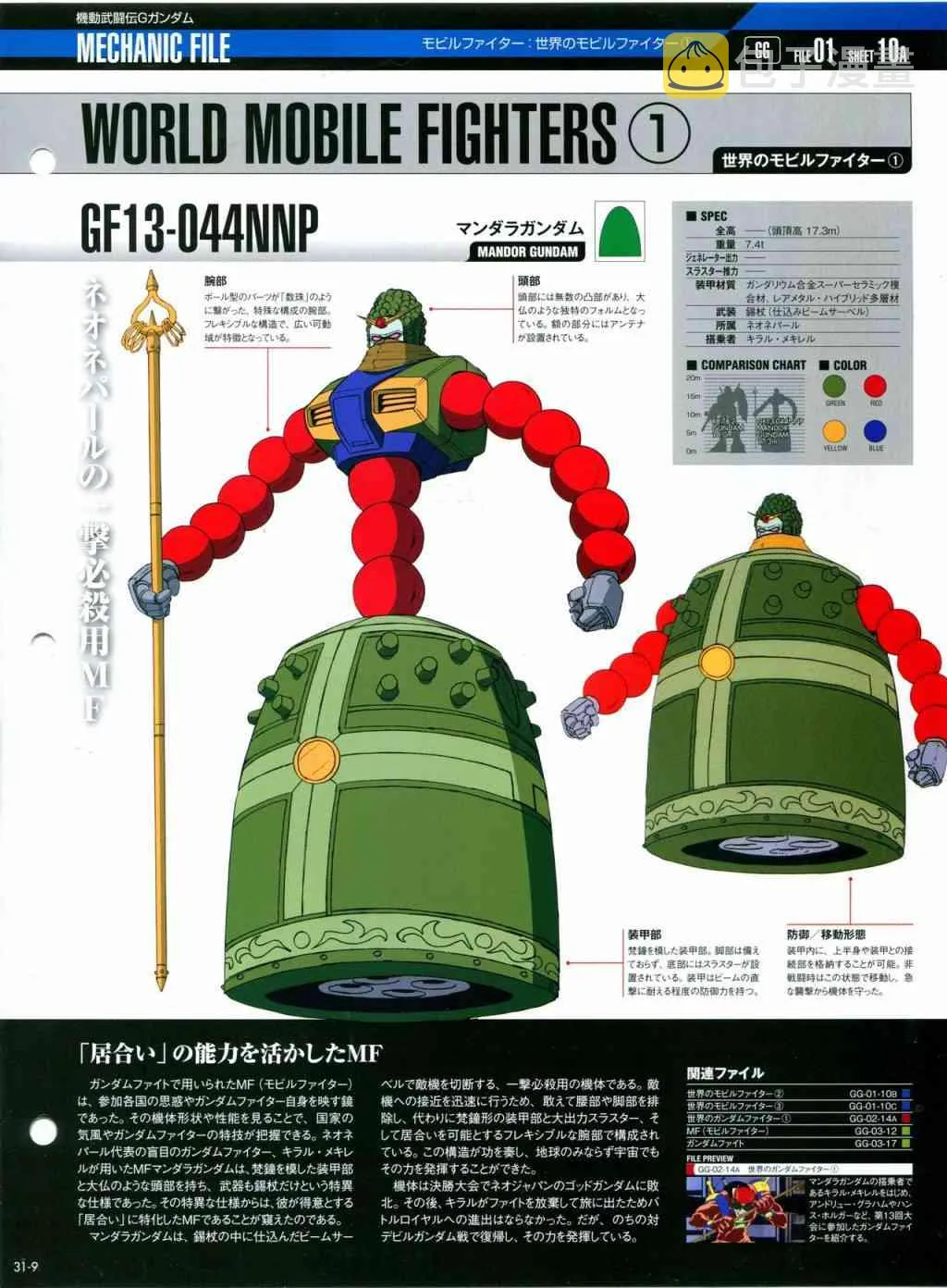 第31-40话 第14页
