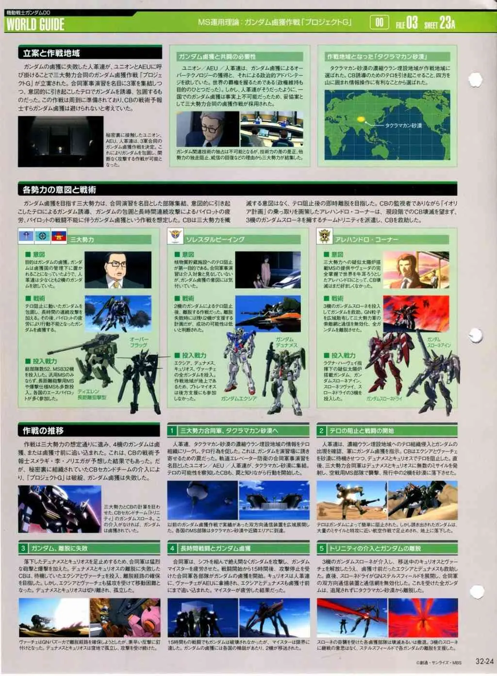 第31-40话 第64页