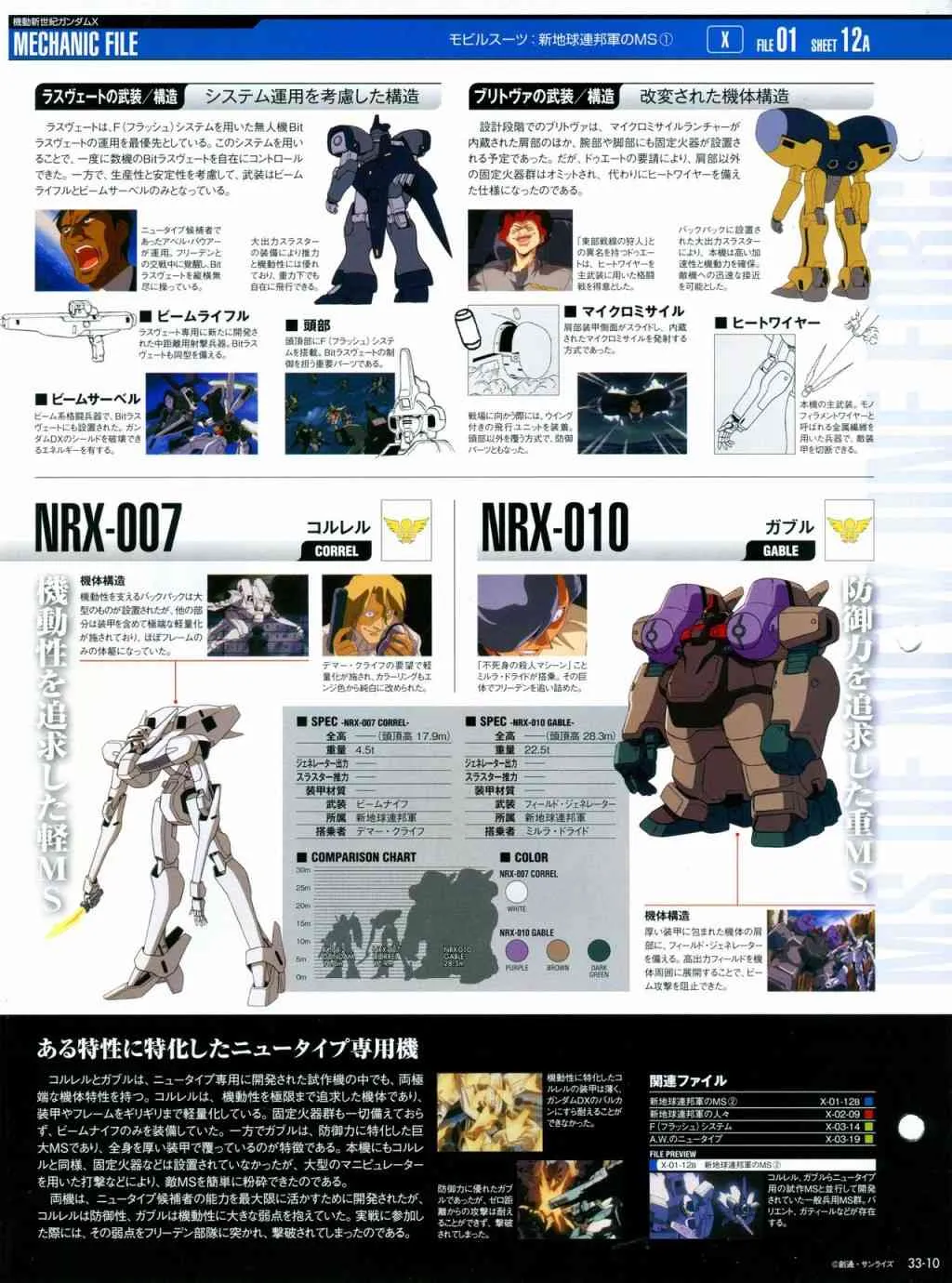 第31-40话 第85页