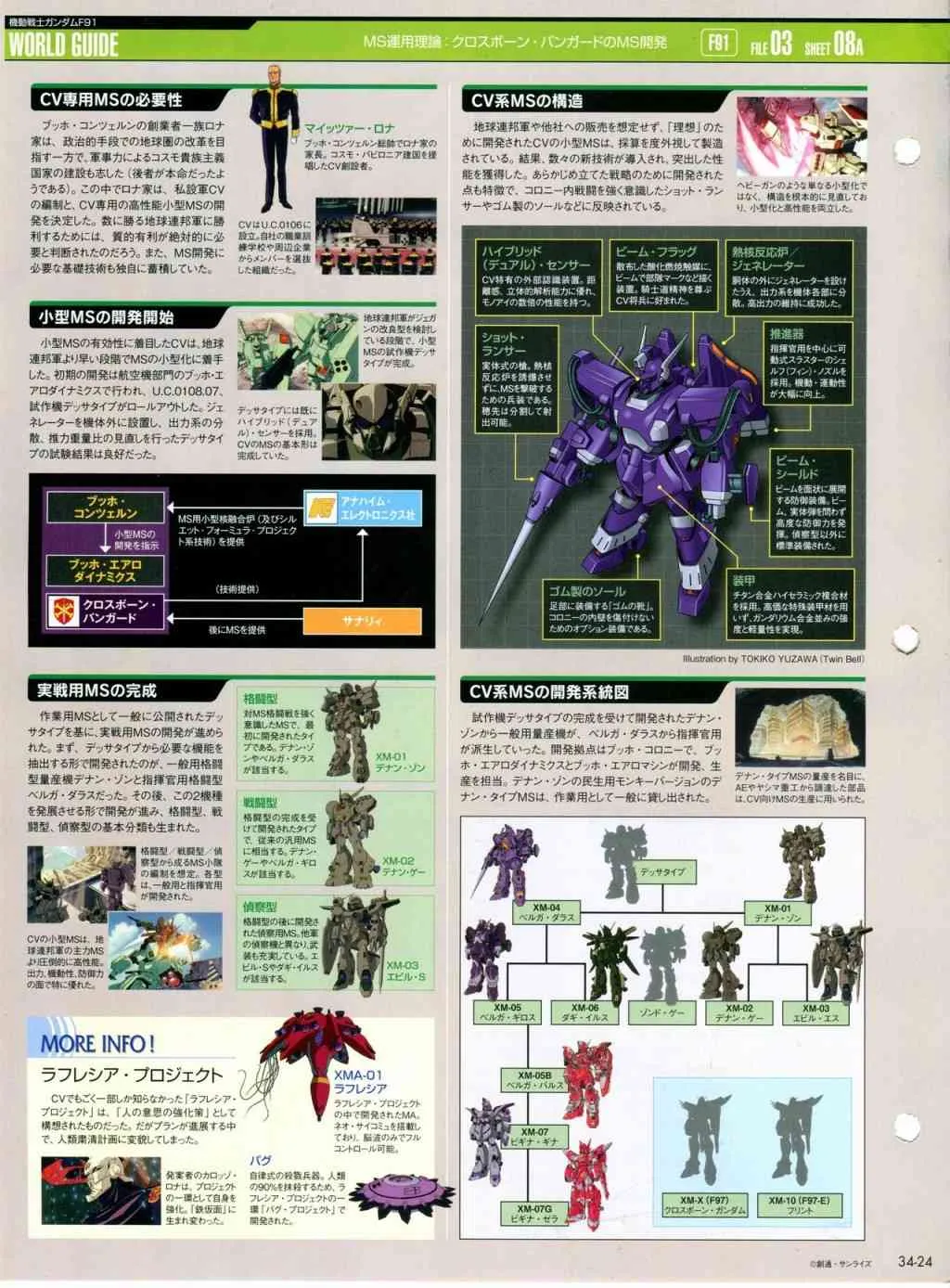 第31-40话 第134页
