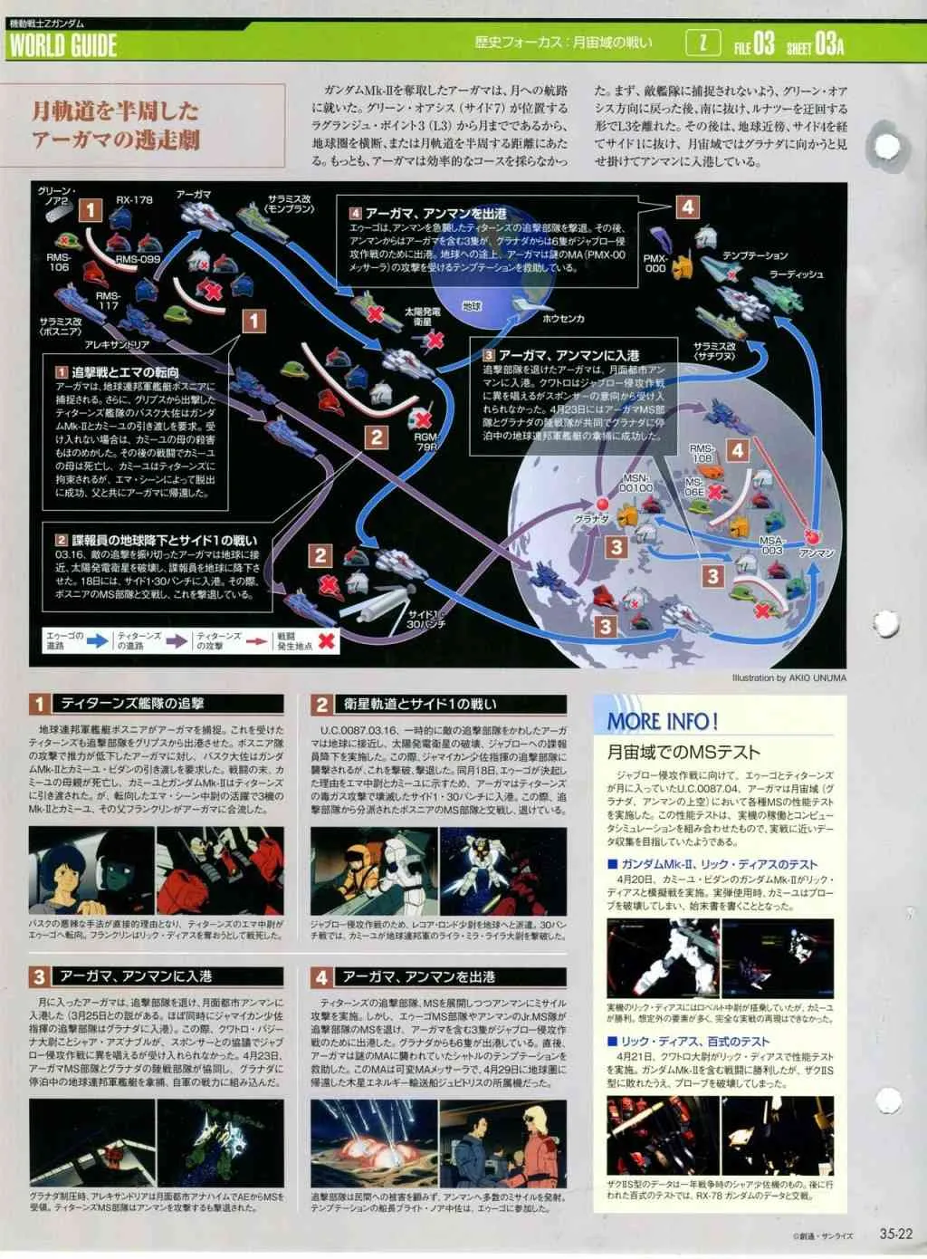 第31-40话 第167页