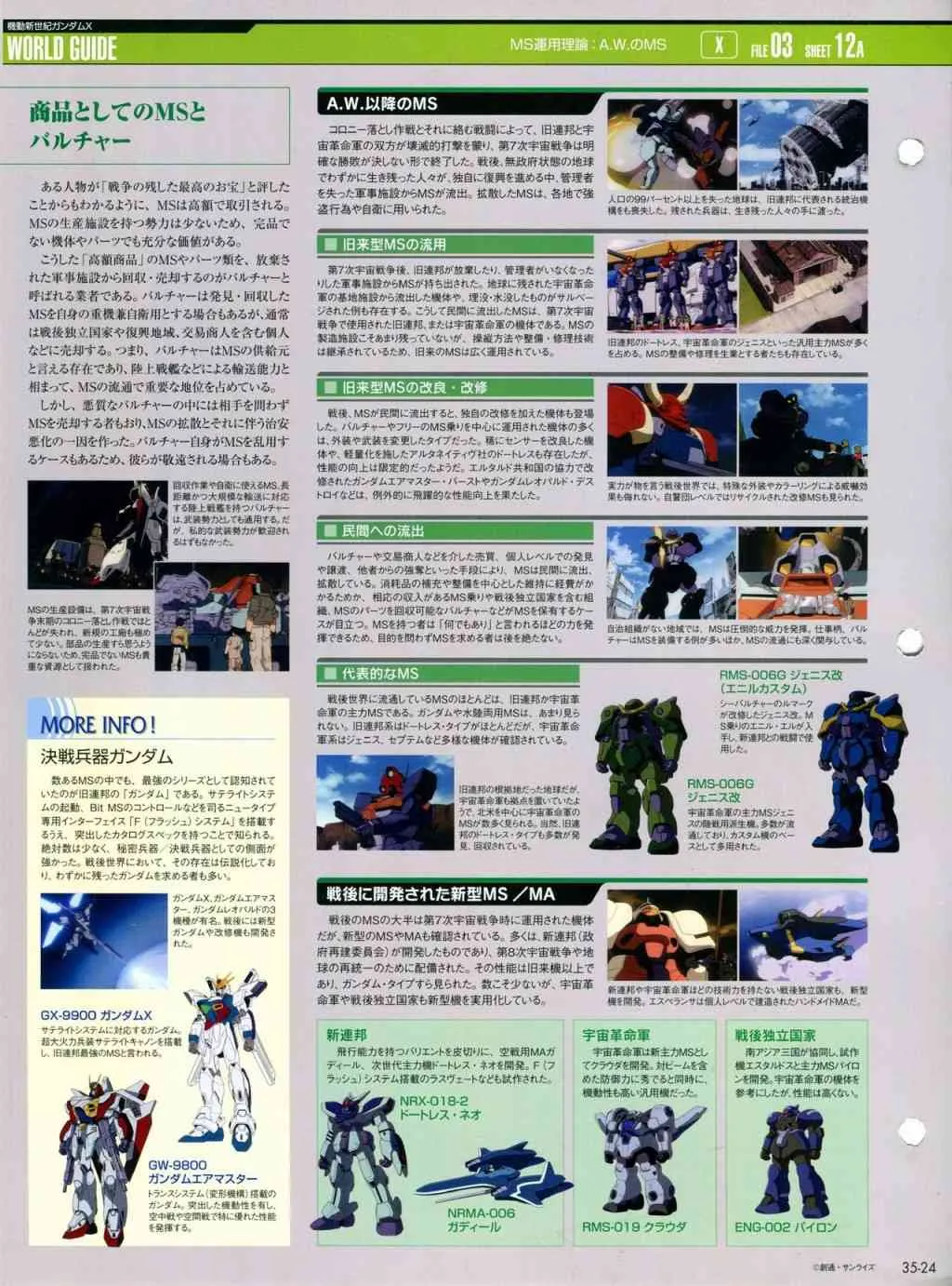 第31-40话 第169页