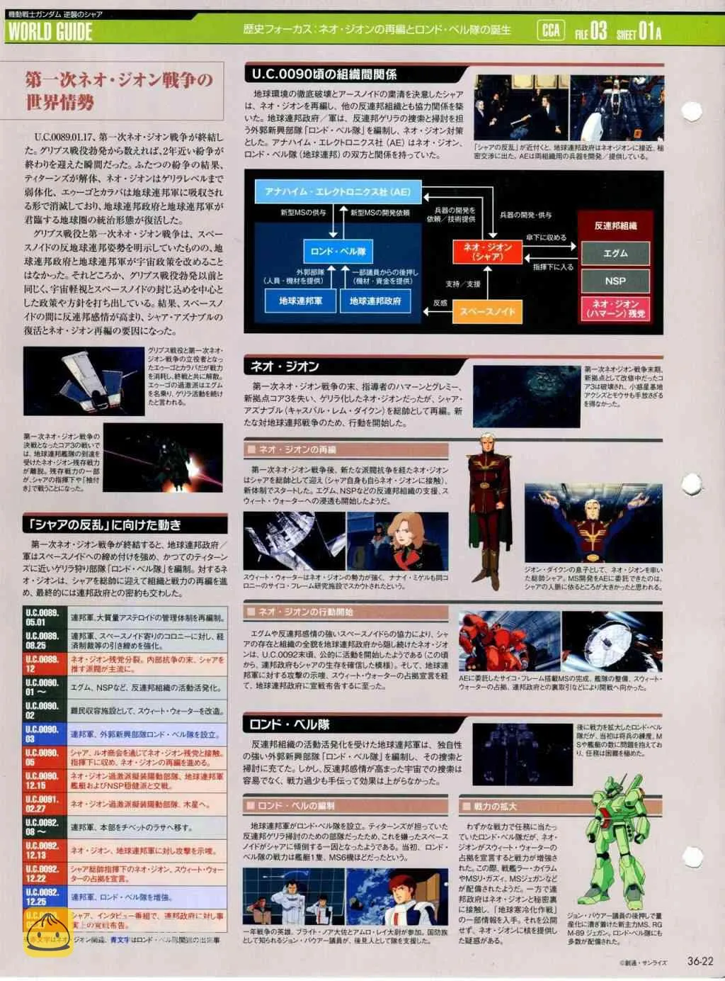 第31-40话 第202页