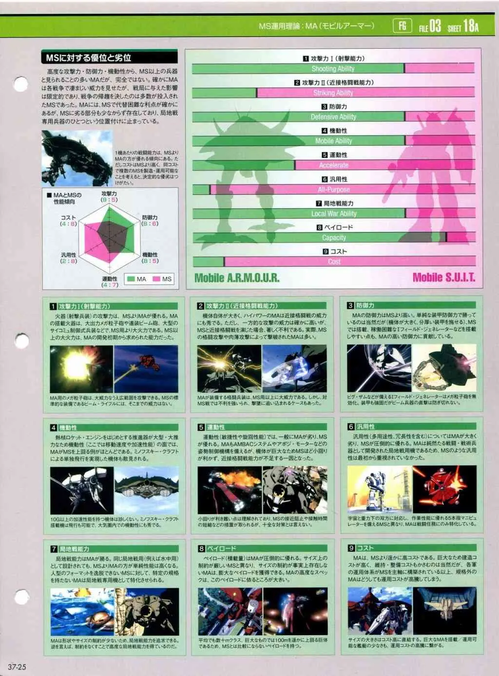 第31-40话 第240页