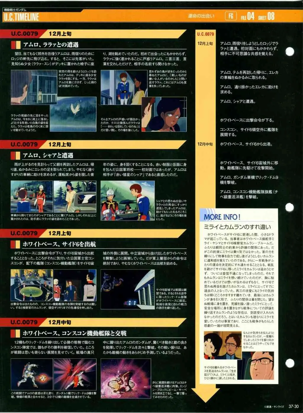 第31-40话 第245页