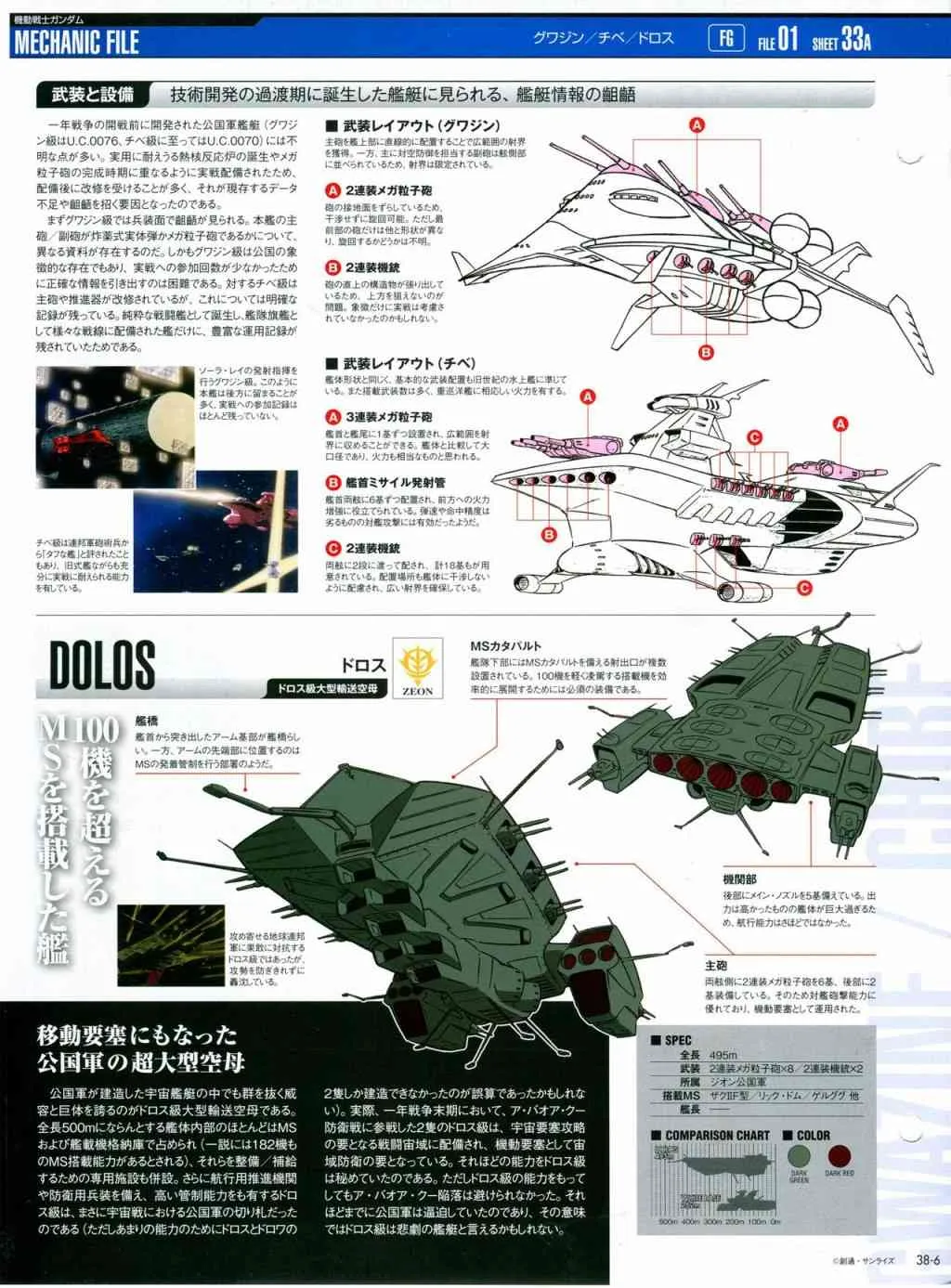 第31-40话 第256页