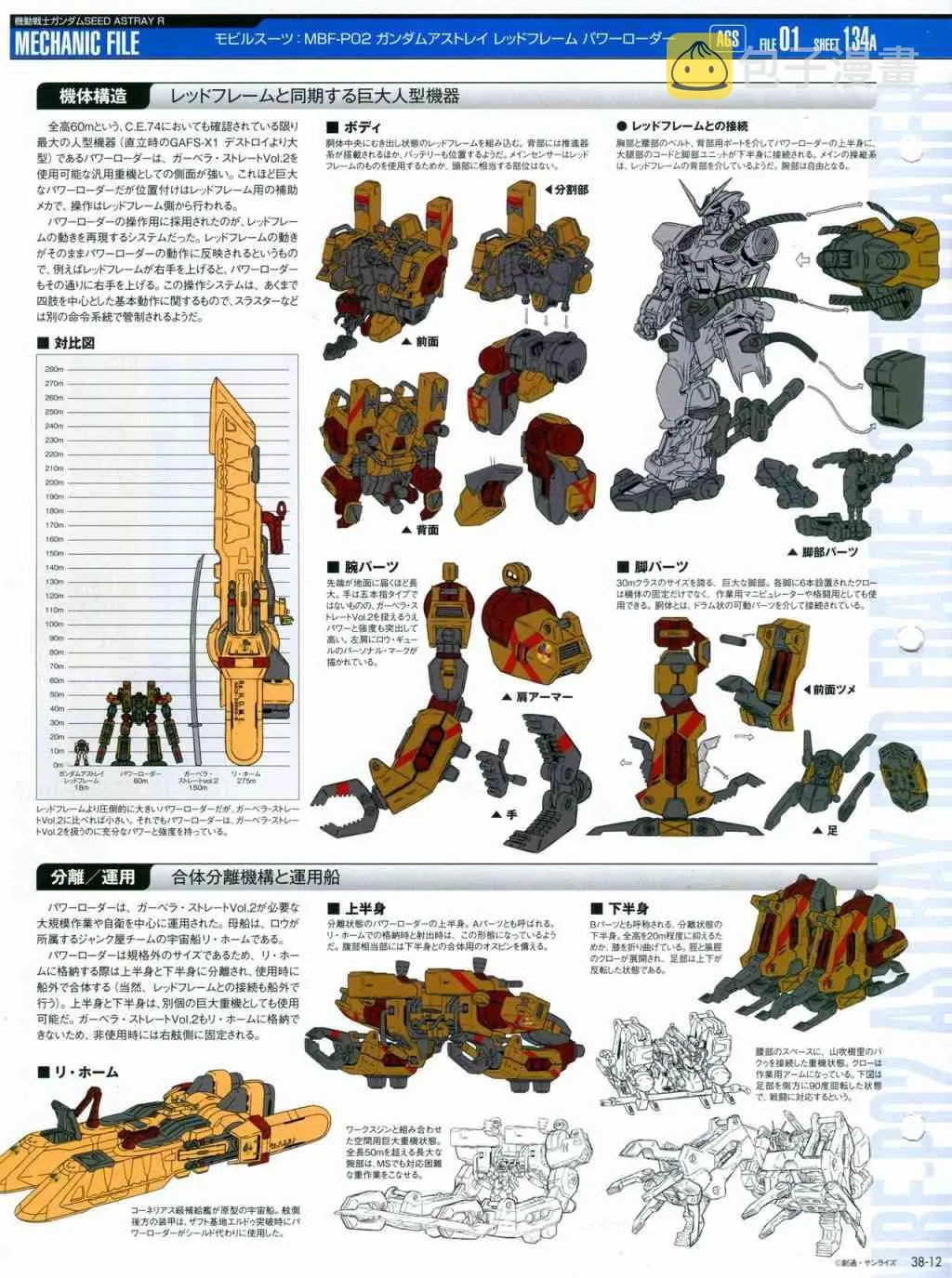 第31-40话 第262页