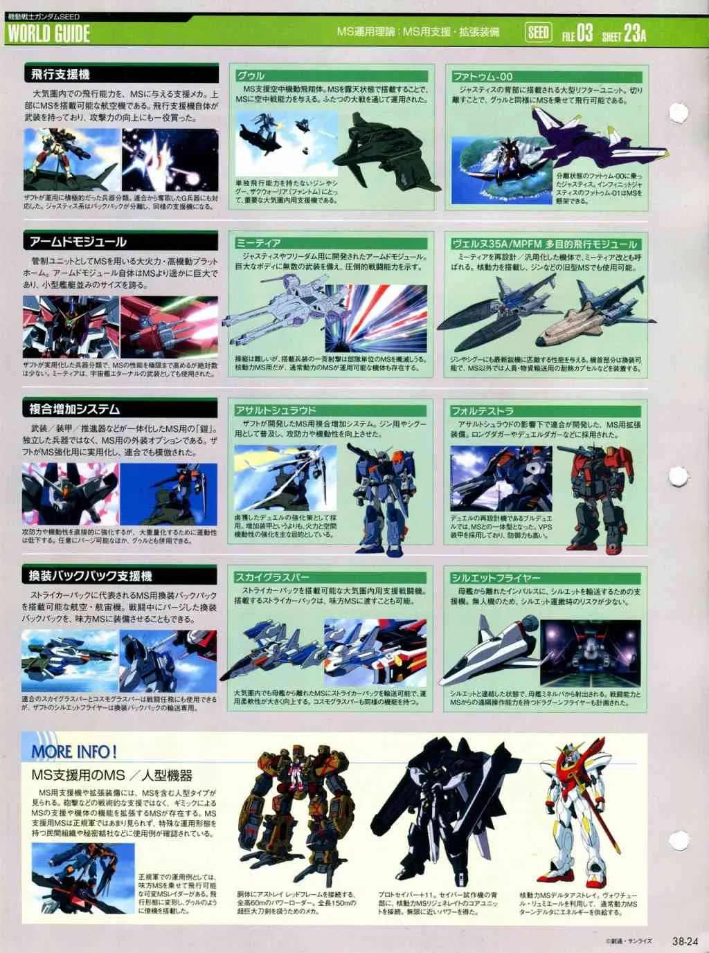 第31-40话 第274页