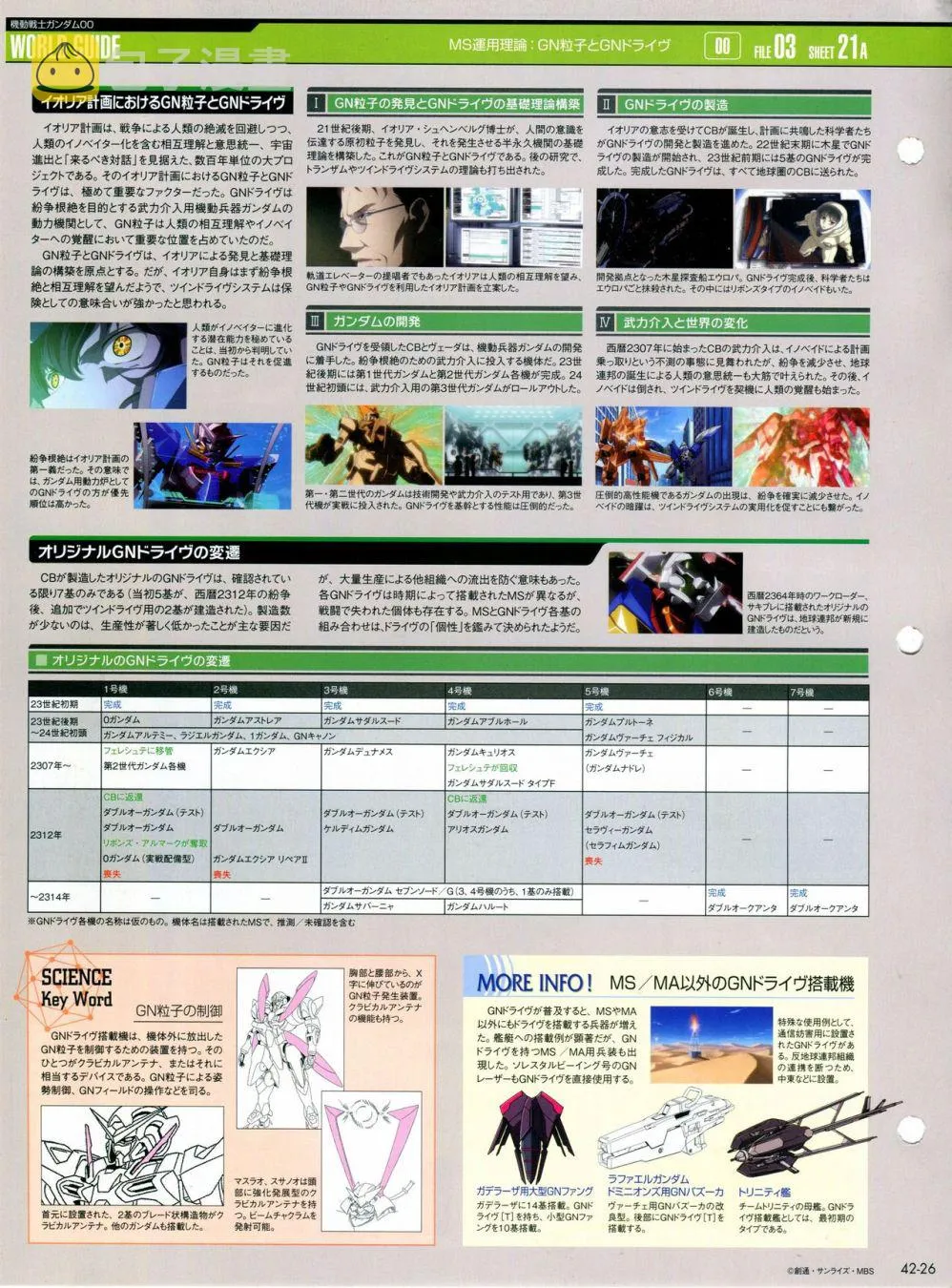 第42话 第27页