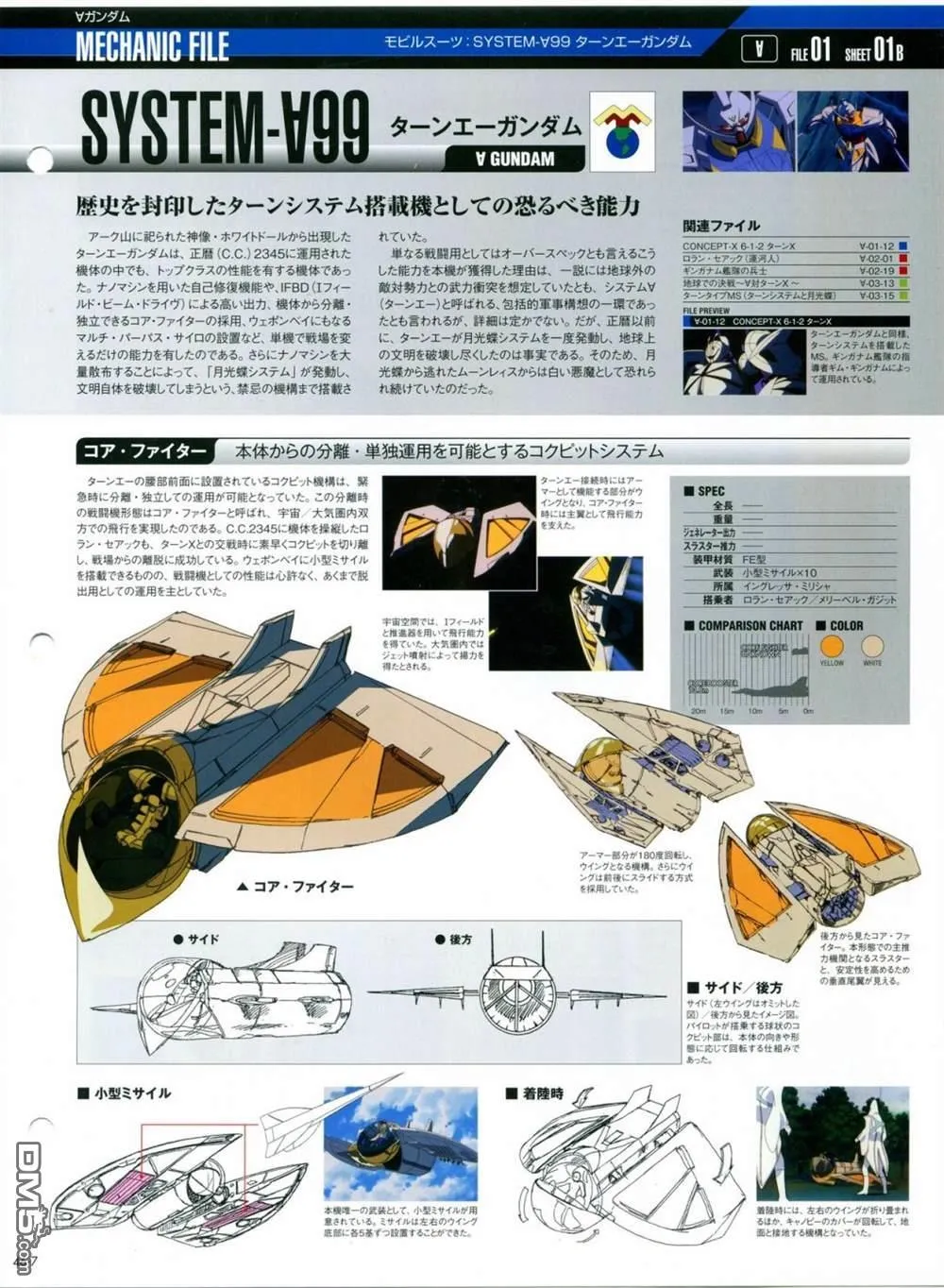 第46-50话 第7页