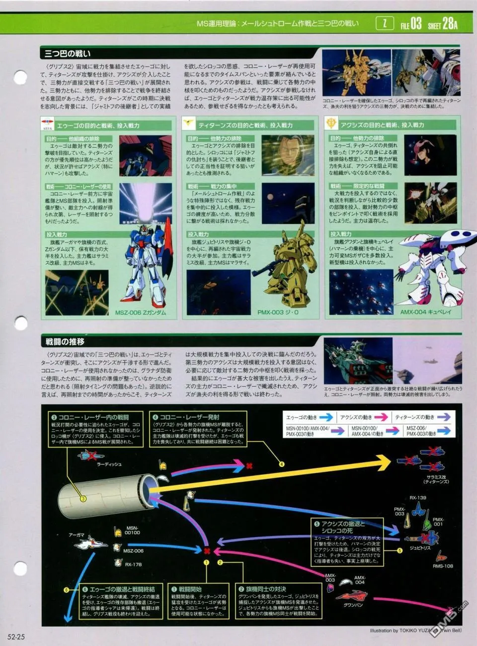 第52-55话 第26页