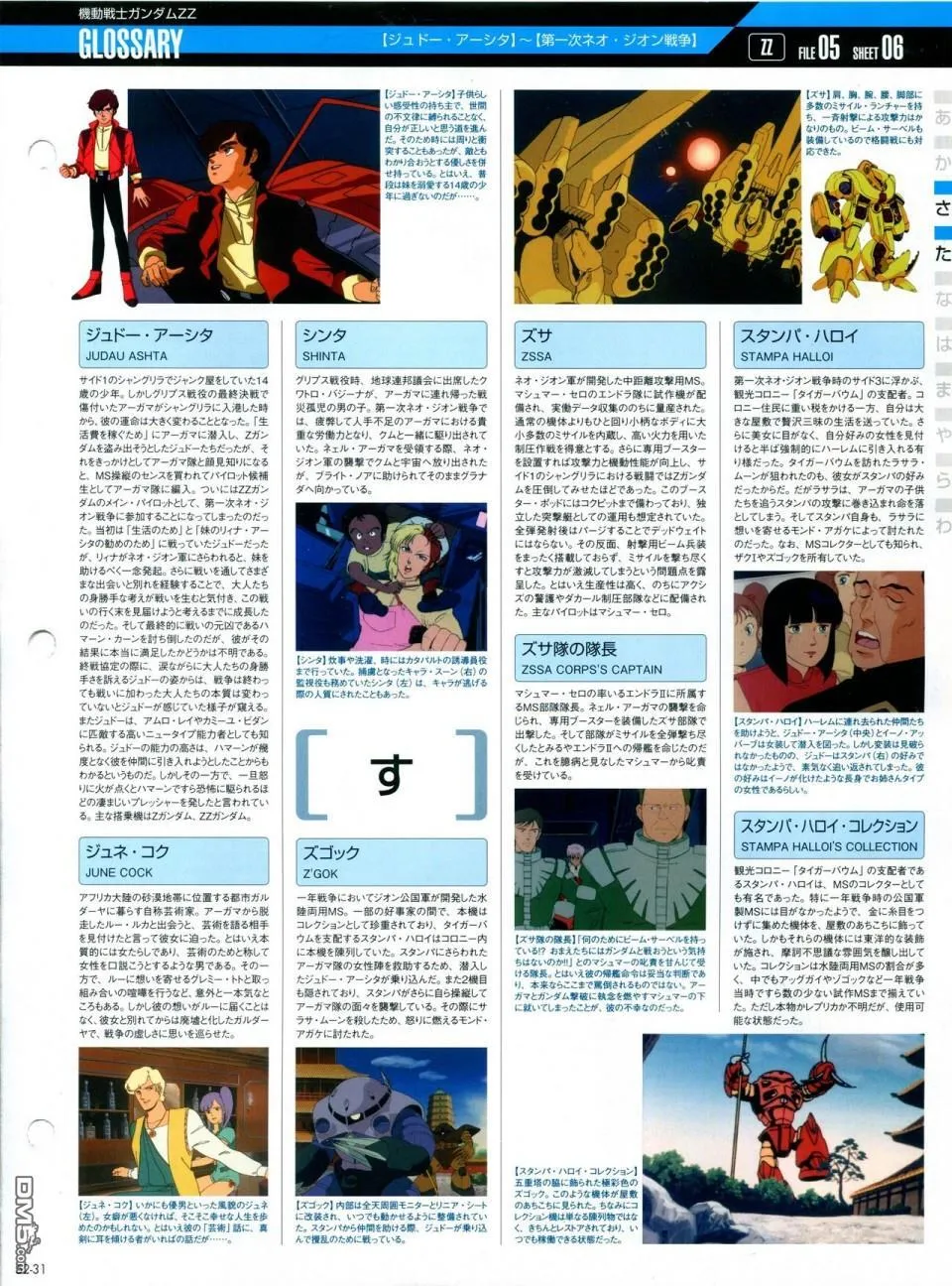 第52-55话 第32页