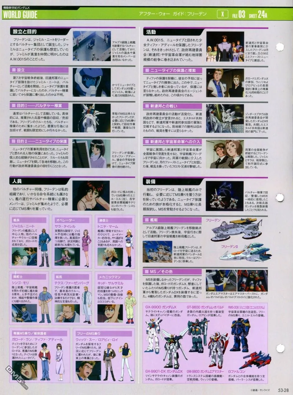 第52-55话 第64页