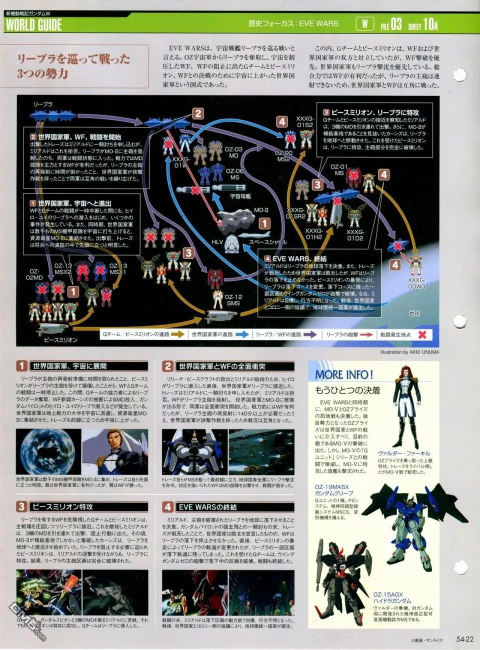 第52-55话 第93页