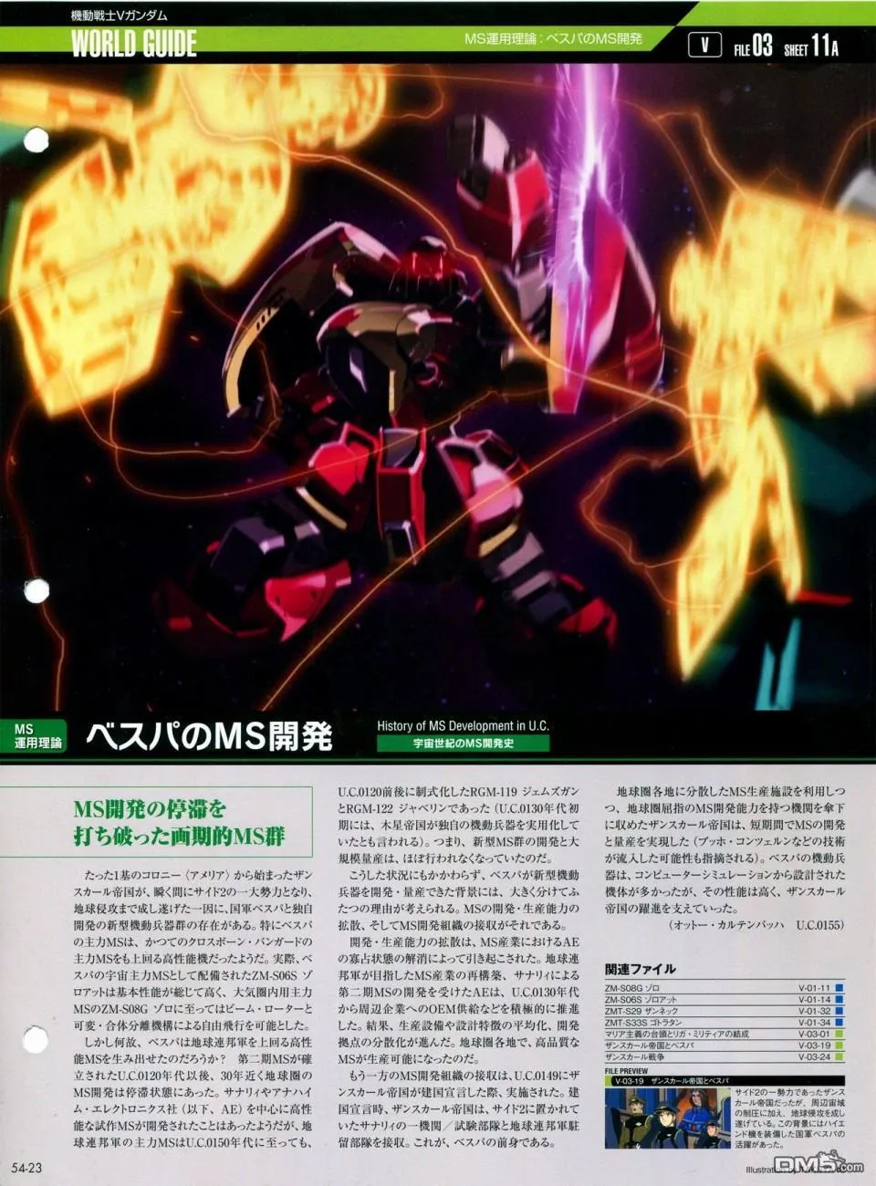 第52-55话 第94页