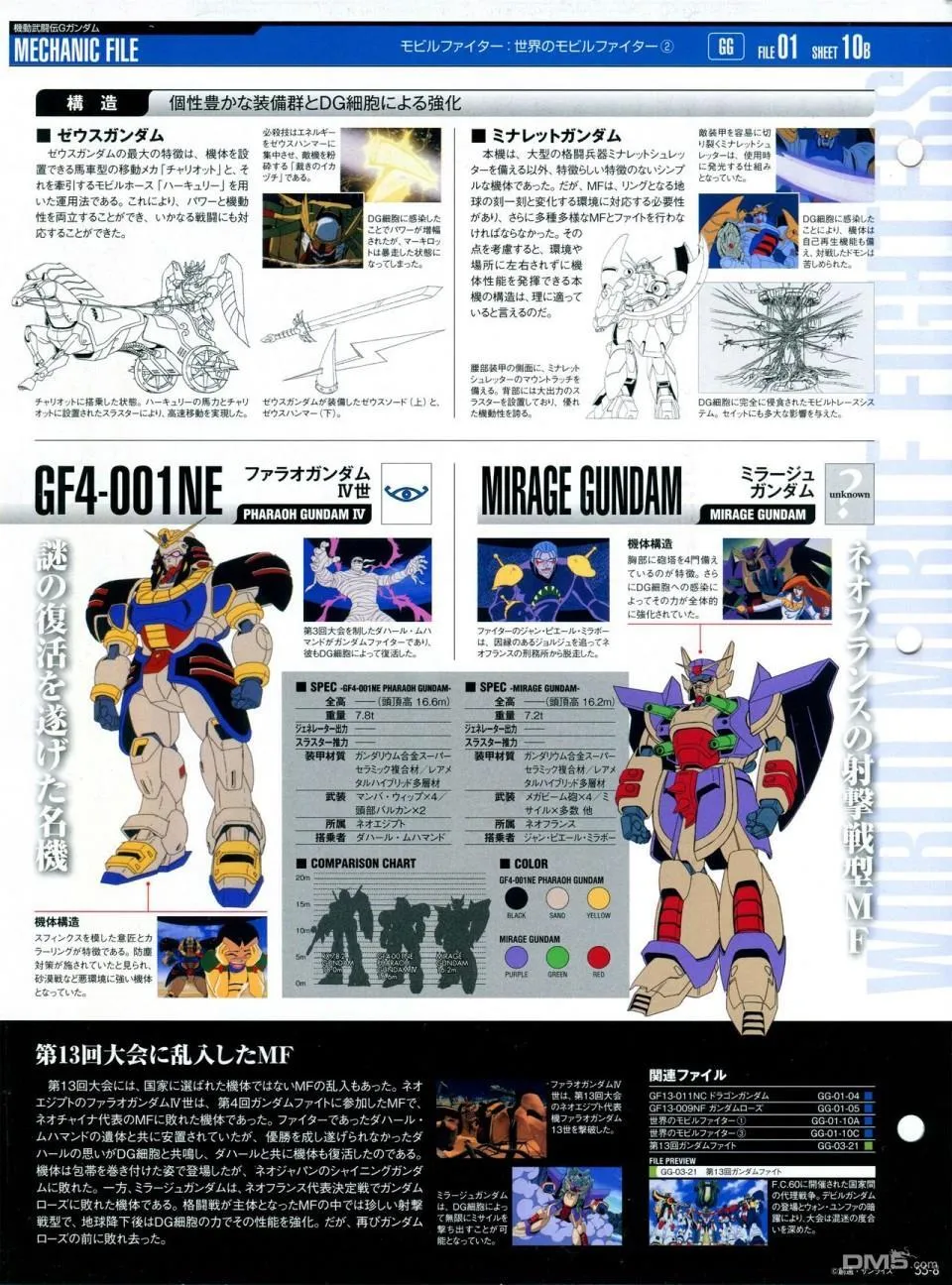 第52-55话 第114页