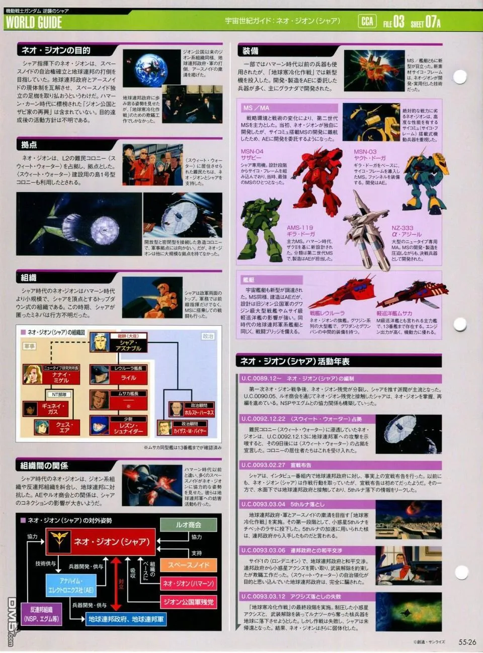 第52-55话 第132页