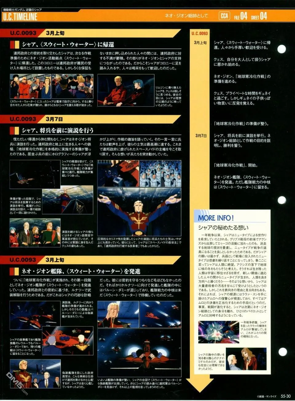 第52-55话 第136页