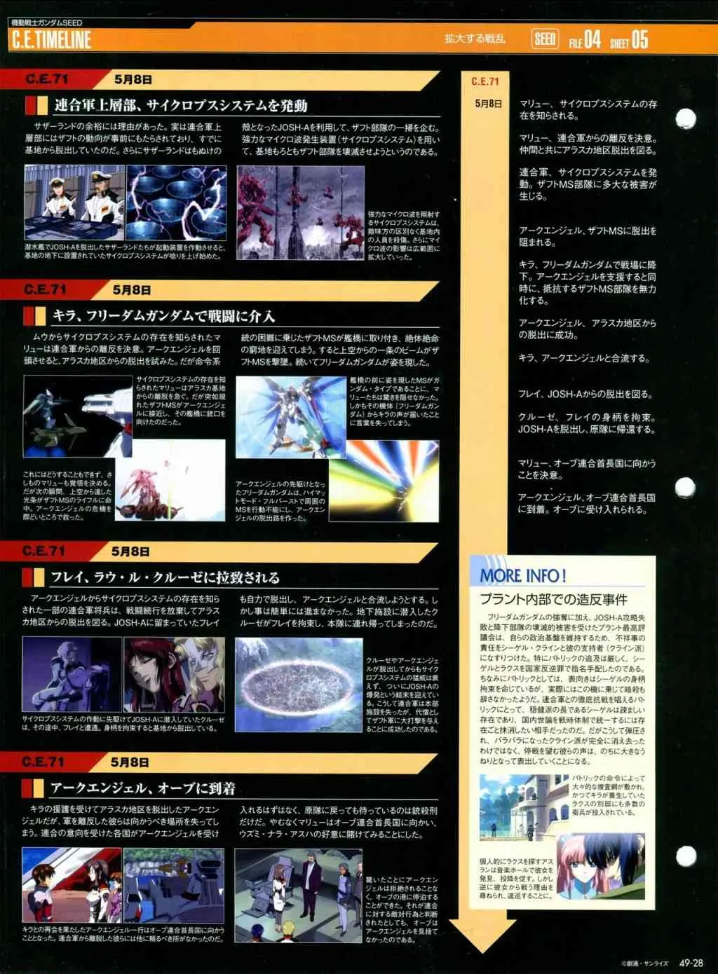 第44话 第132页