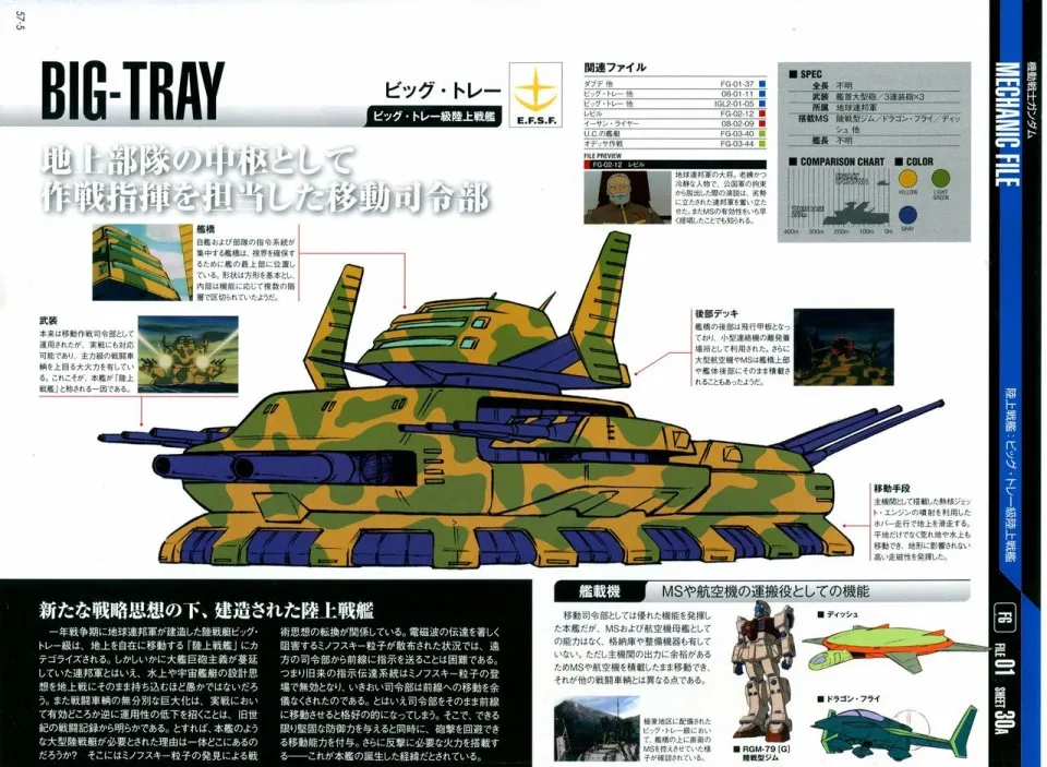 第56-64话 第38页