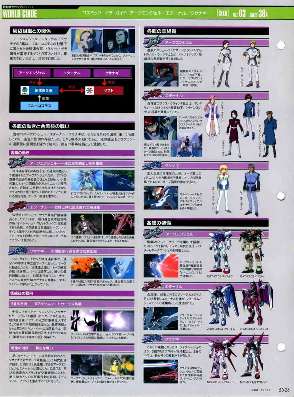 第56-64话 第94页