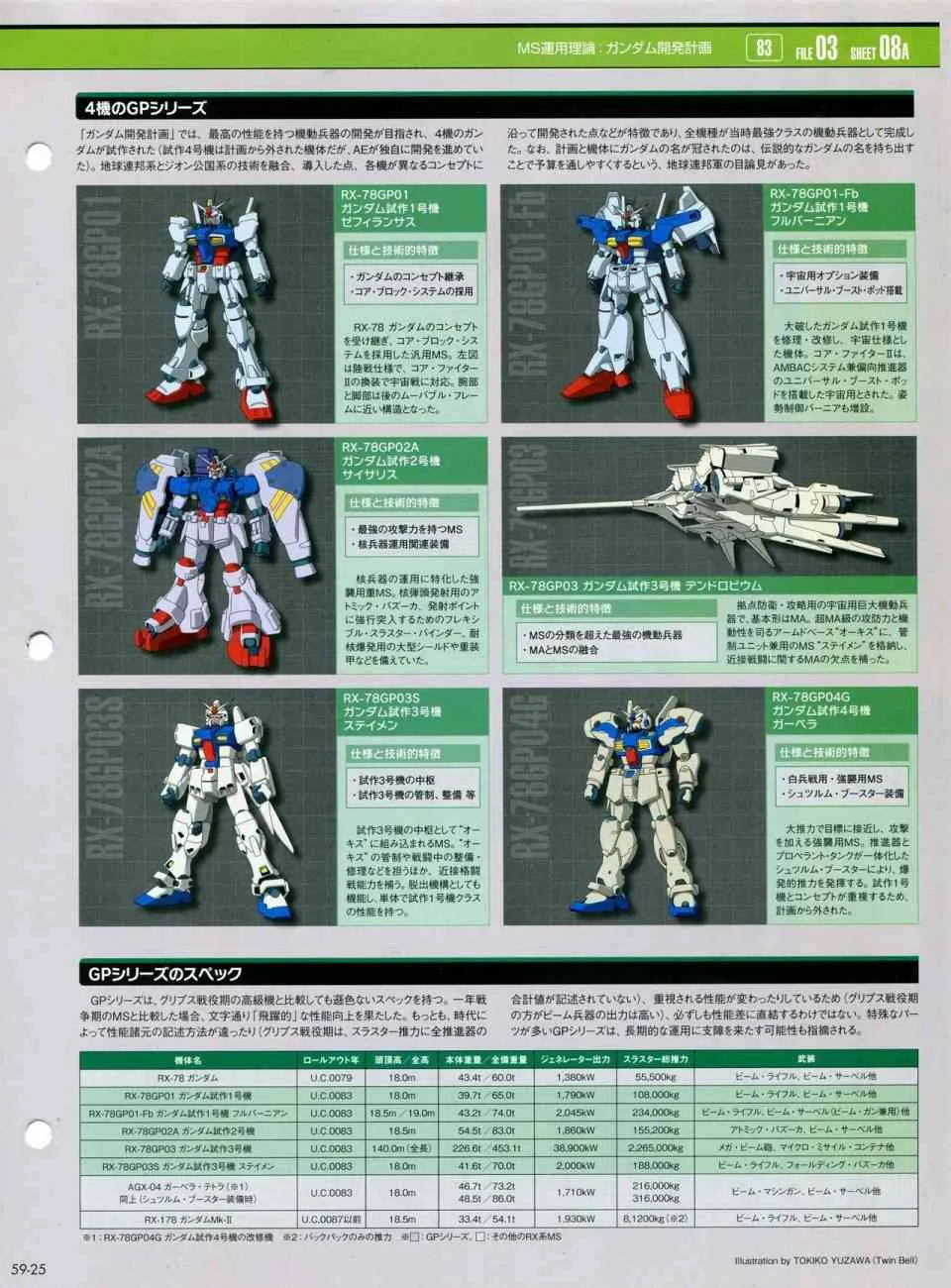 第56-64话 第128页