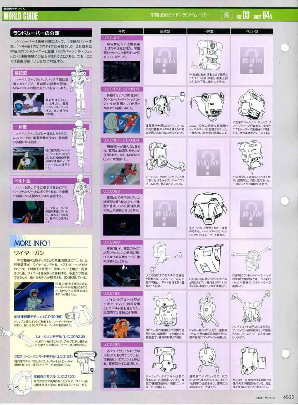 第56-64话 第166页