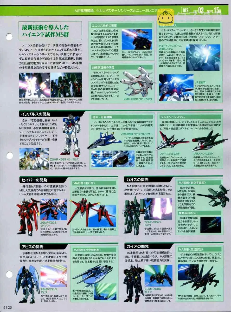 第56-64话 第198页