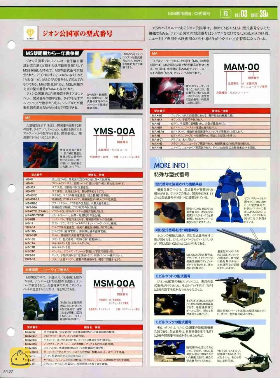 第56-64话 第268页
