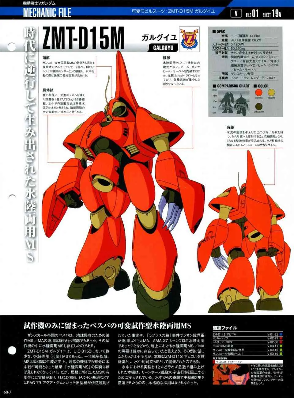 第68-80话 第8页